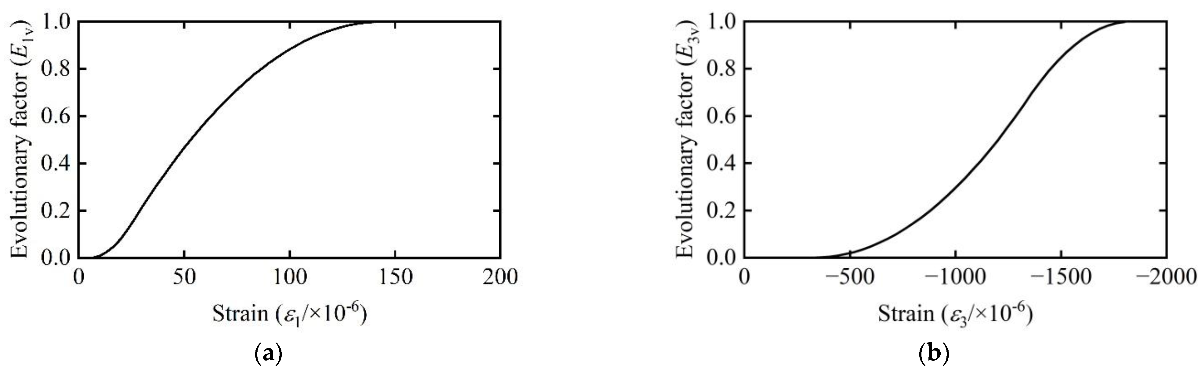 Buildings 13 02412 g017