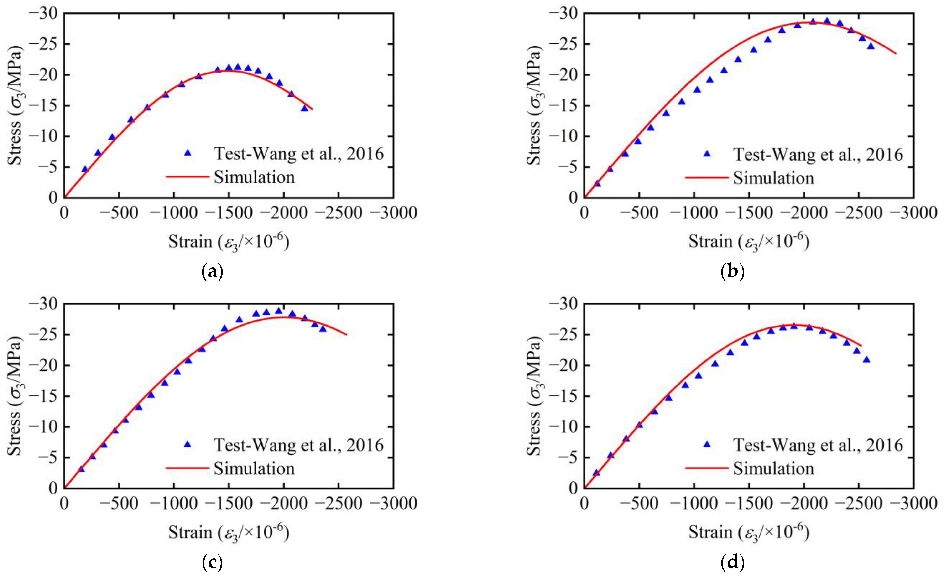 Buildings 13 02412 g018