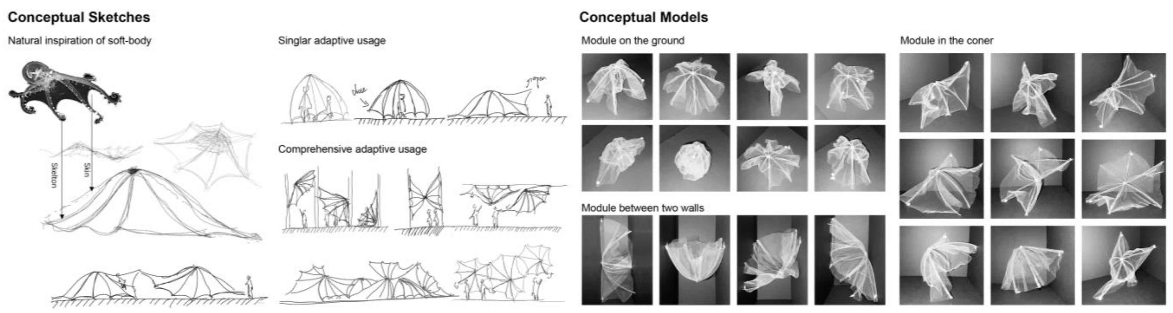 Buildings 13 02413 g001 Buildings 13 02413 g001