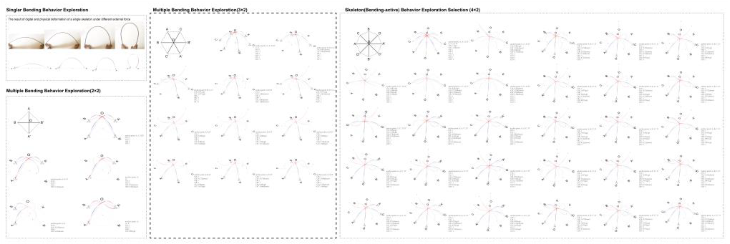 Buildings 13 02413 g003 Buildings 13 02413 g003