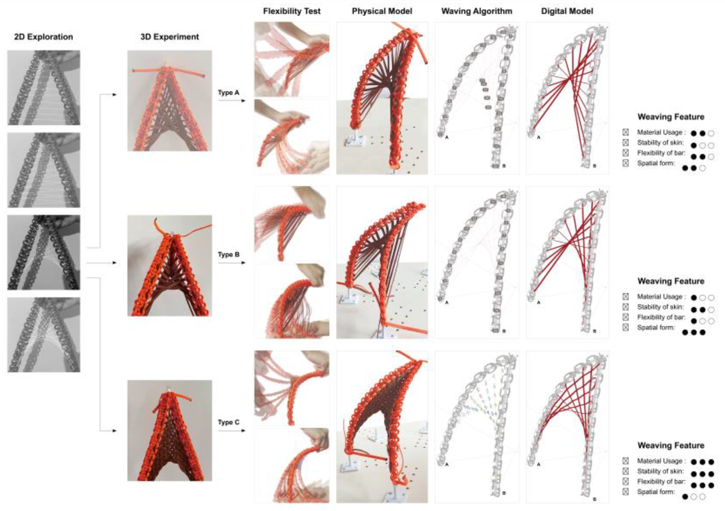 Buildings 13 02413 g005 Buildings 13 02413 g005
