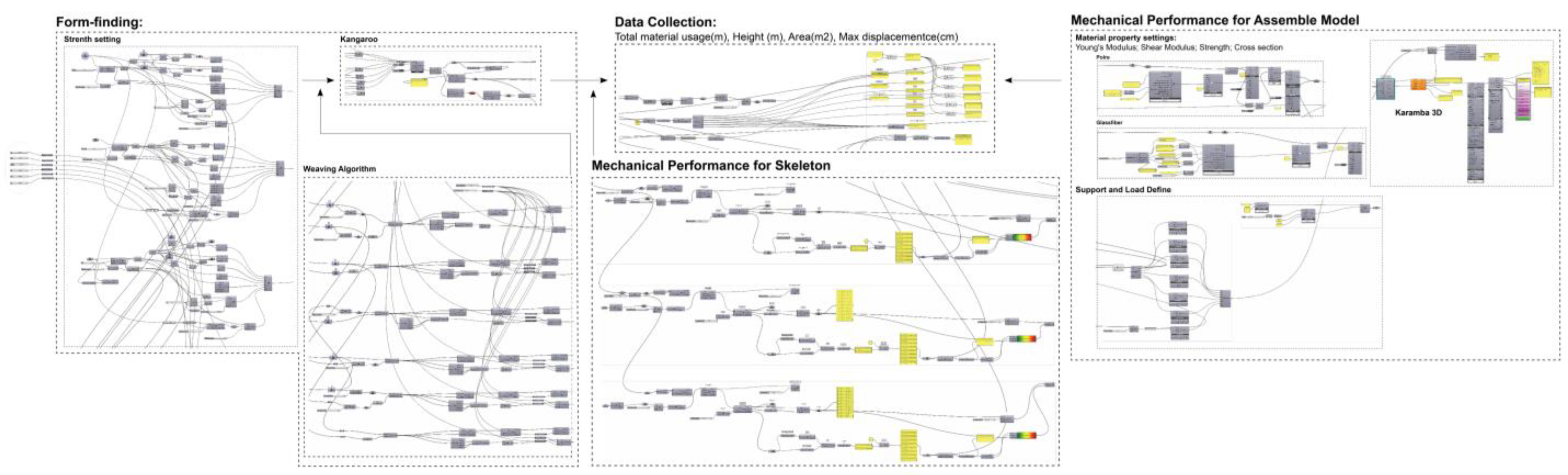 Buildings 13 02413 g006 Buildings 13 02413 g006