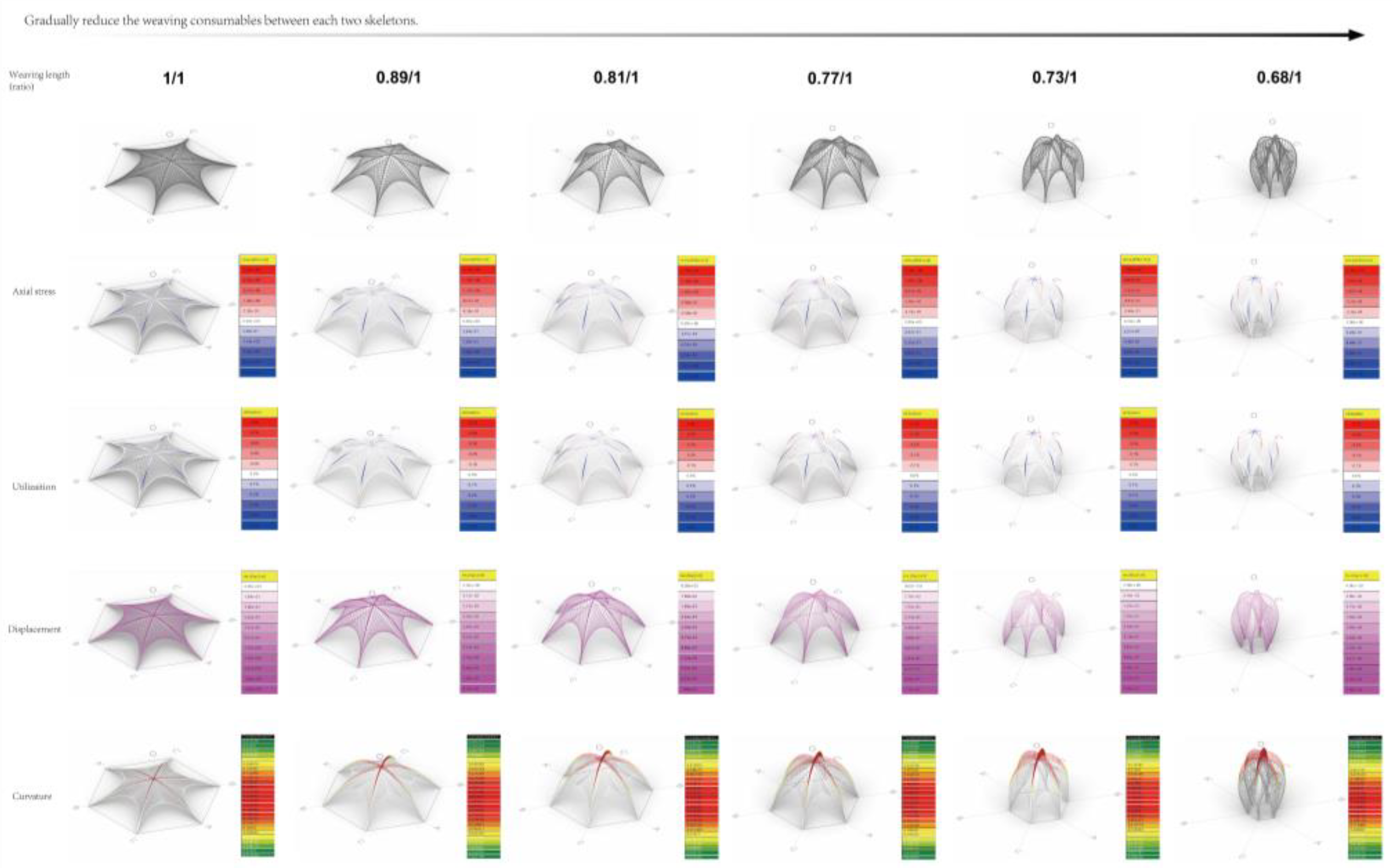 Buildings 13 02413 g011 Buildings 13 02413 g011