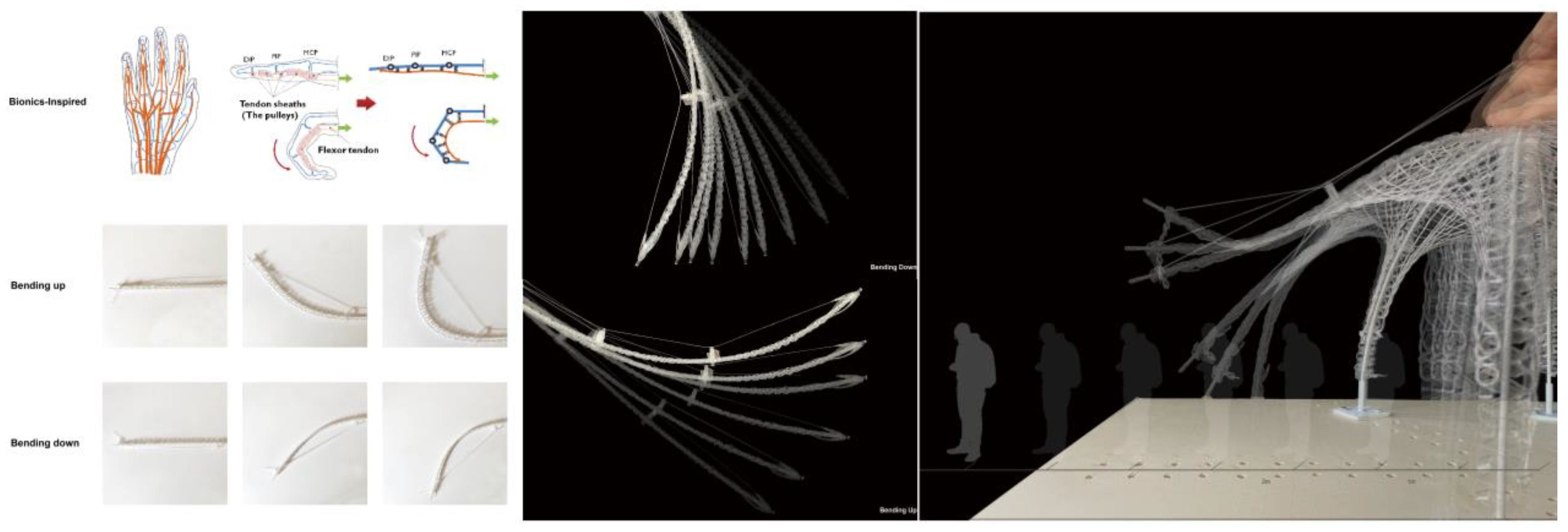 Buildings 13 02413 g016 Buildings 13 02413 g016