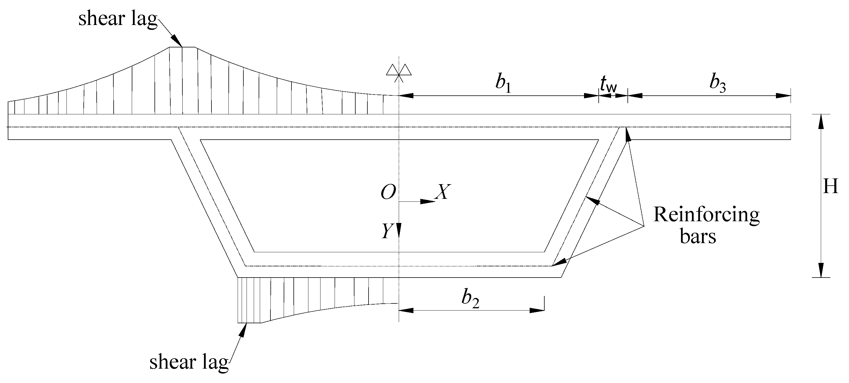 Buildings 13 02415 g001
