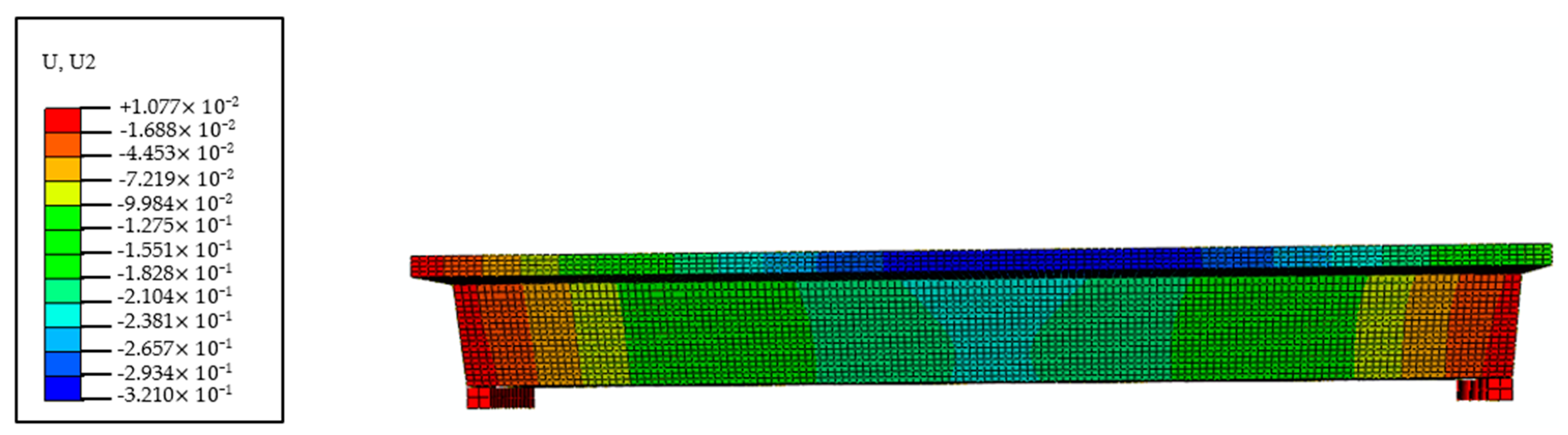 Buildings 13 02415 g005