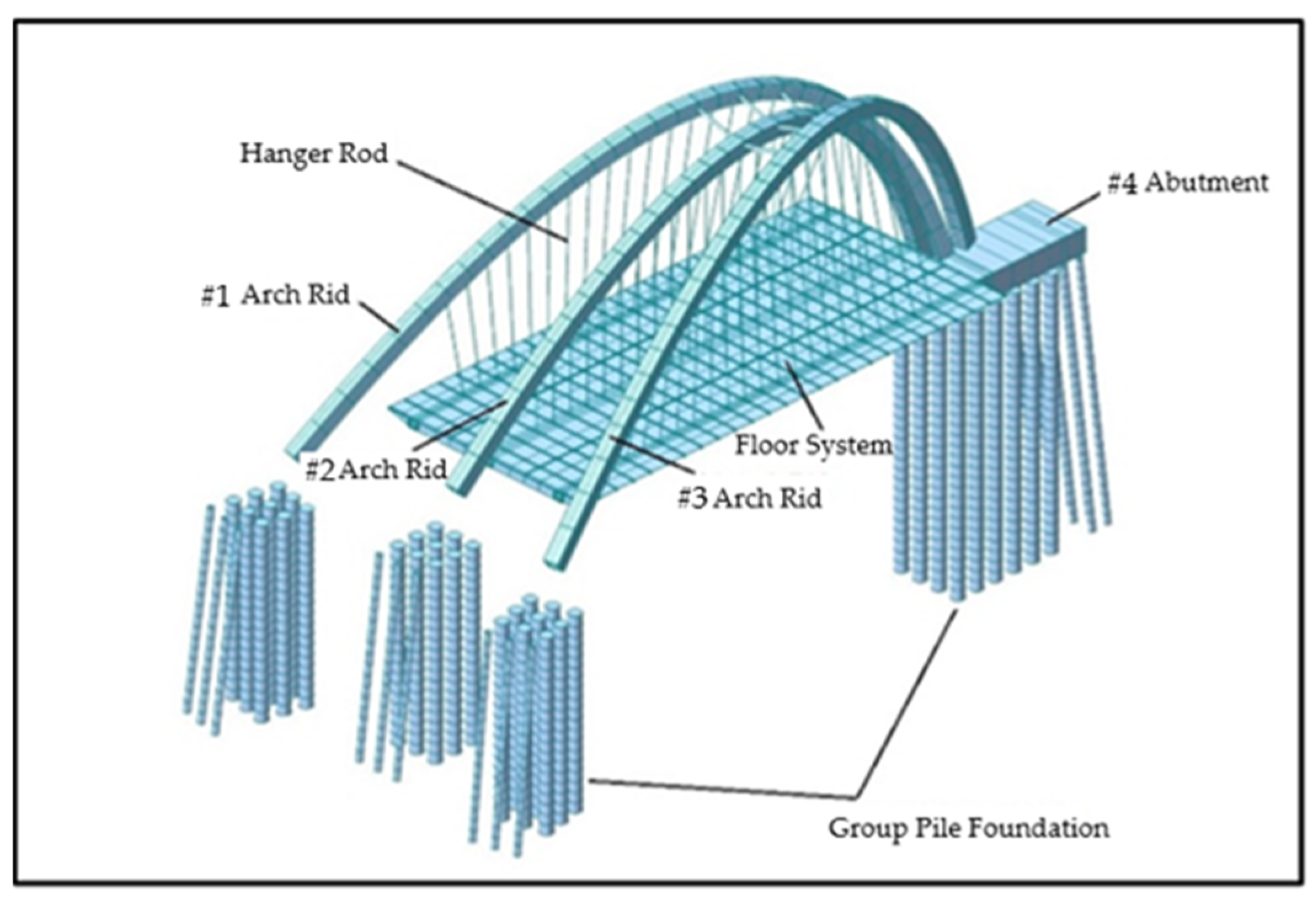 Buildings 13 02416 g004