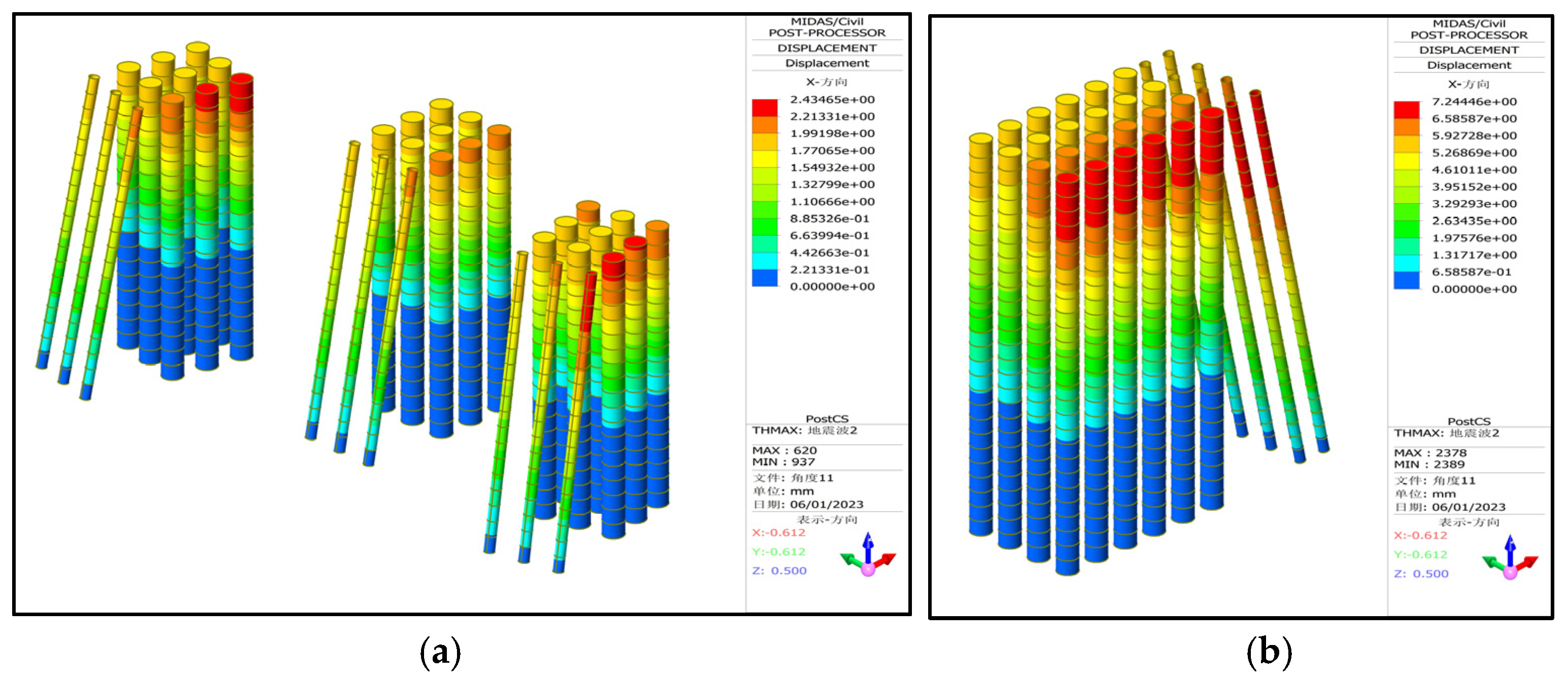 Buildings 13 02416 g010