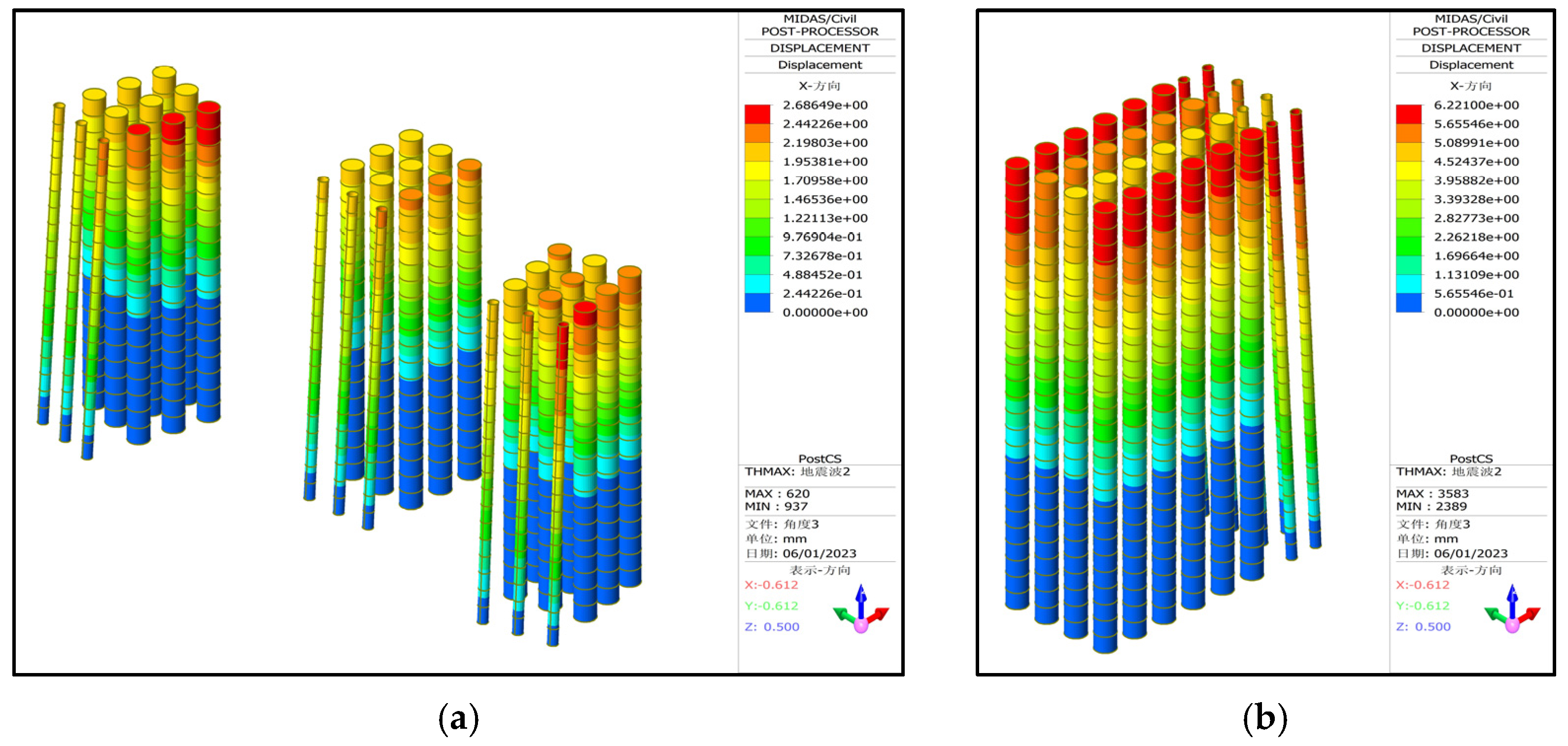Buildings 13 02416 g013