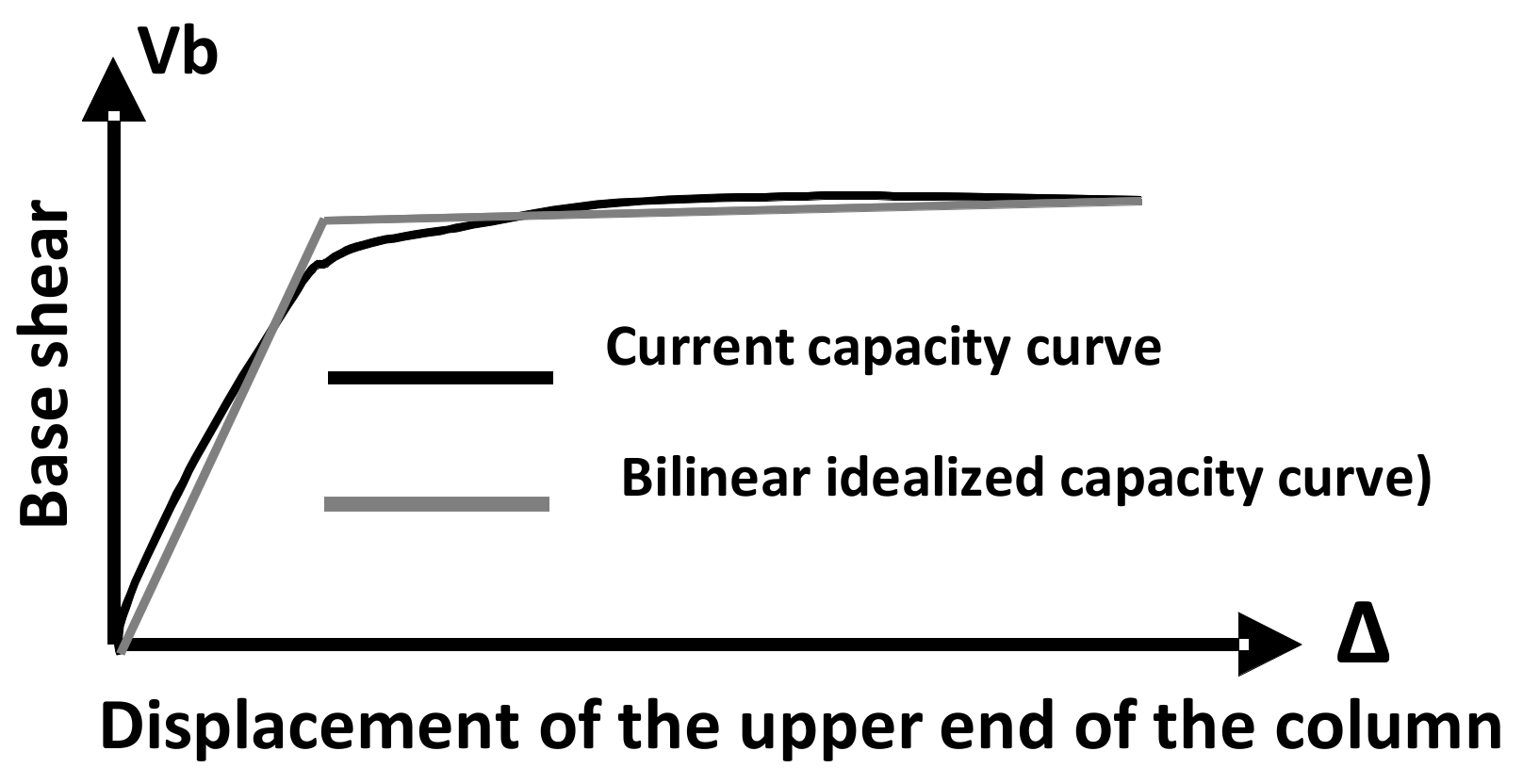 Buildings 13 02422 g004