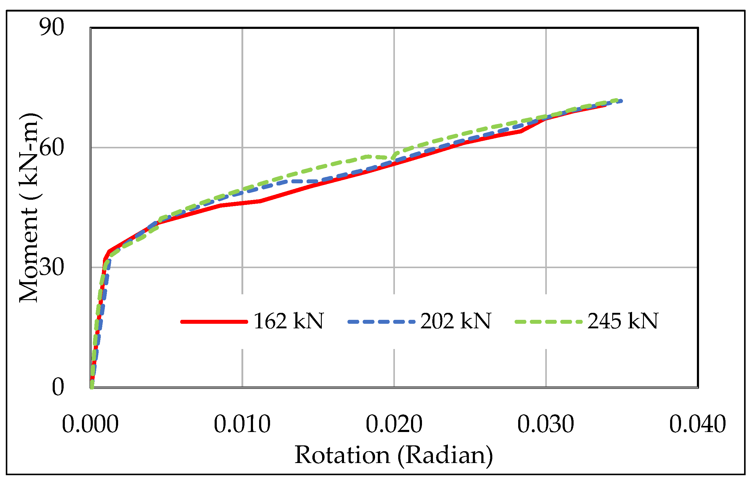 Buildings 13 02425 g010