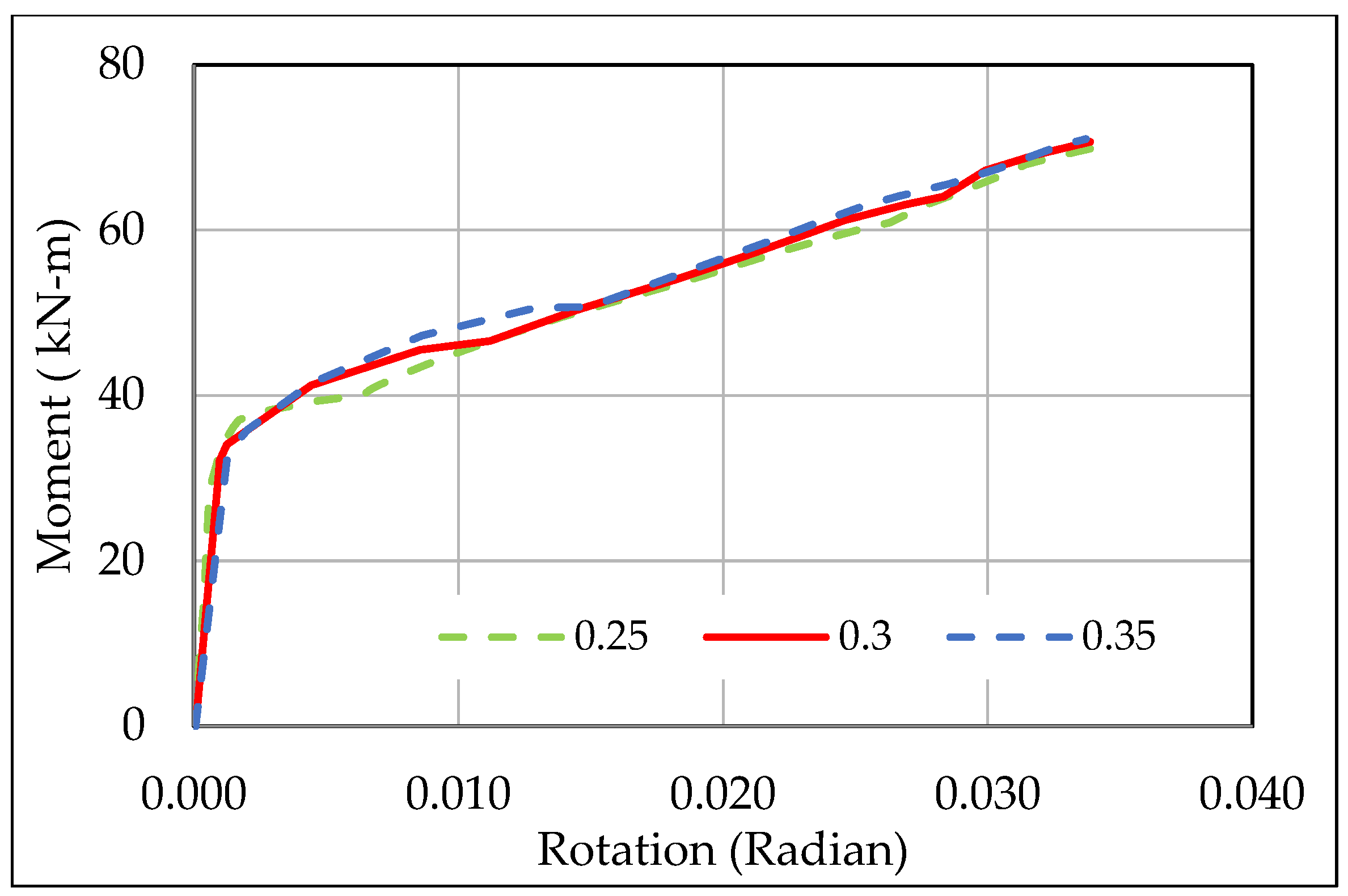 Buildings 13 02425 g011