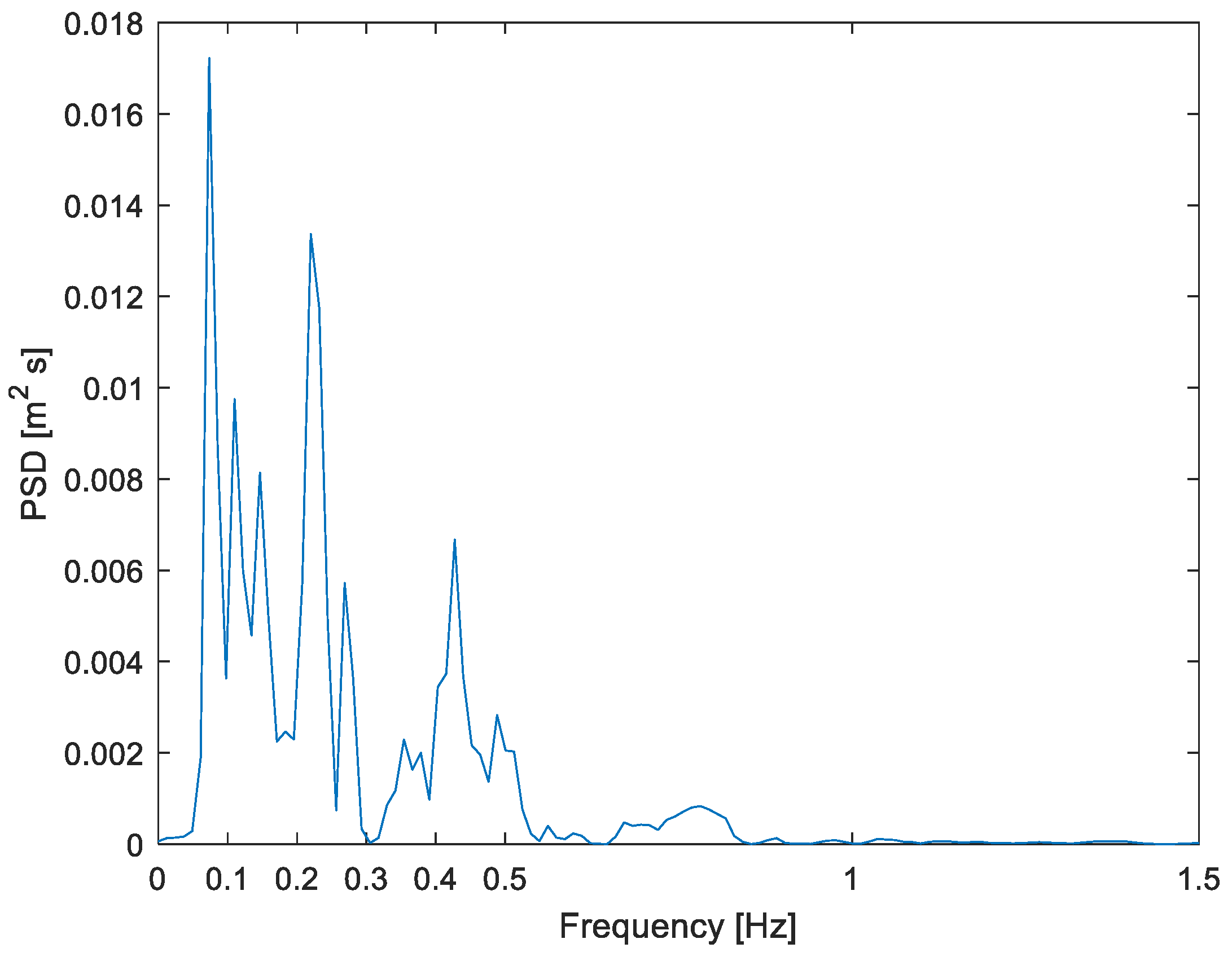 Buildings 13 02426 g012
