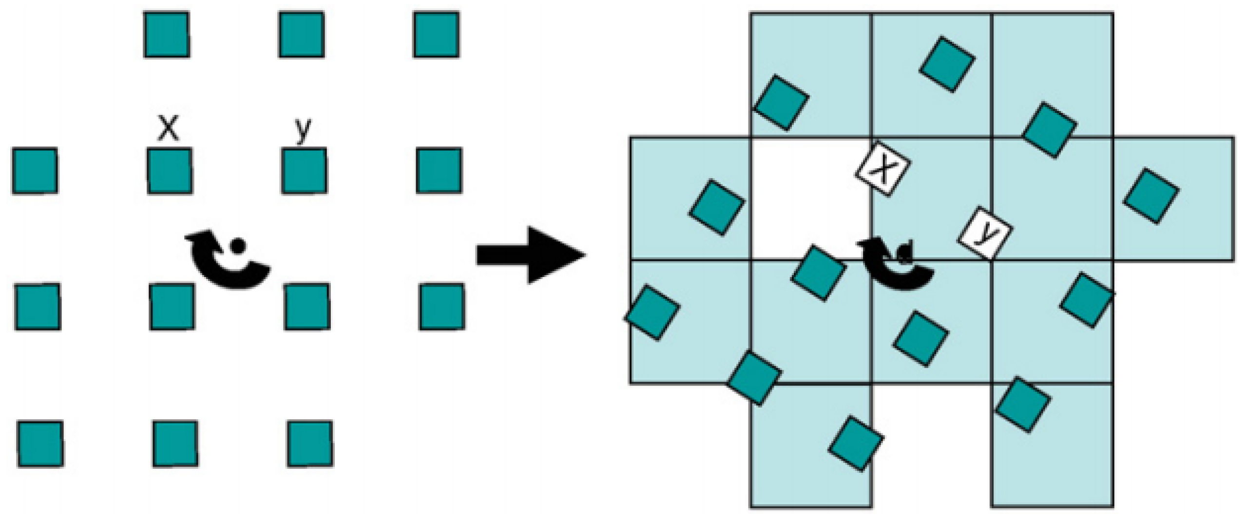 Buildings 13 02428 g002