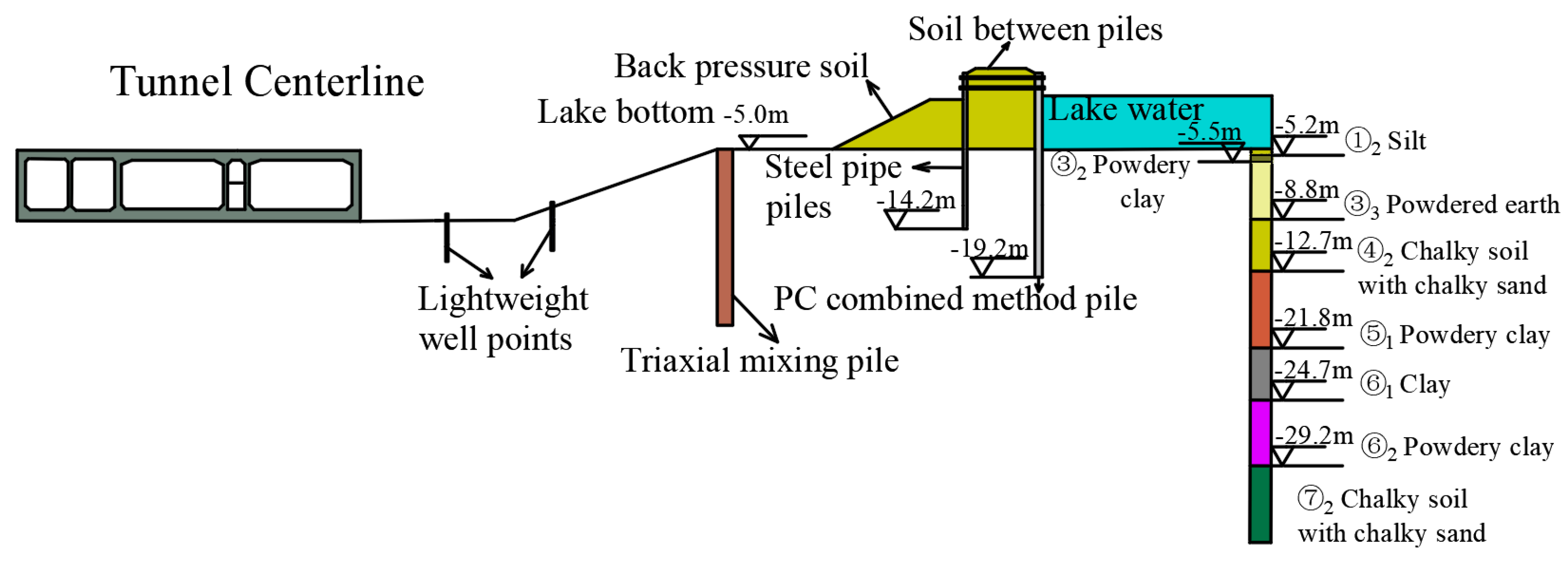 Buildings 13 02429 g002
