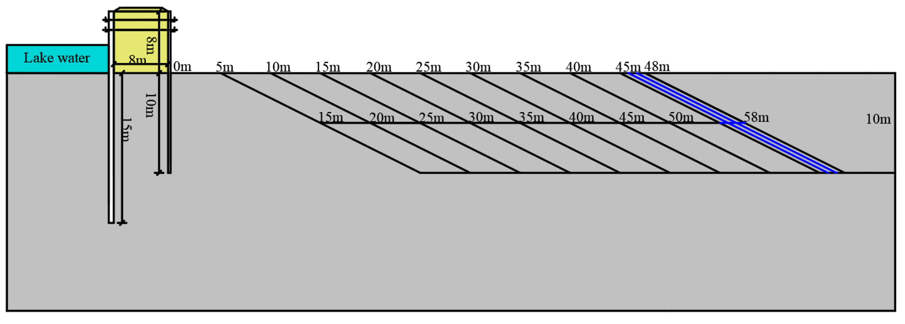 Buildings 13 02429 g005
