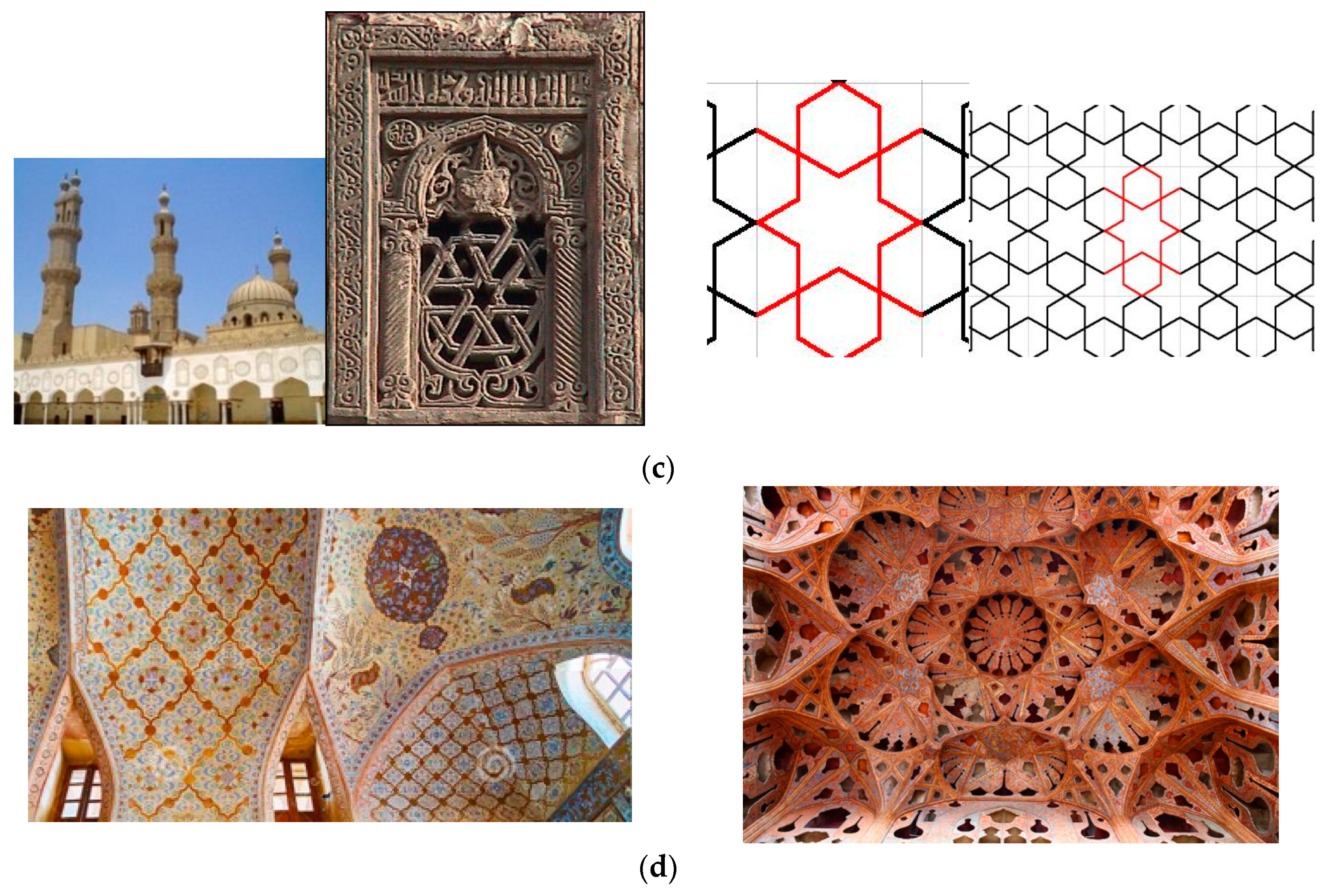 Buildings 13 02434 g001b