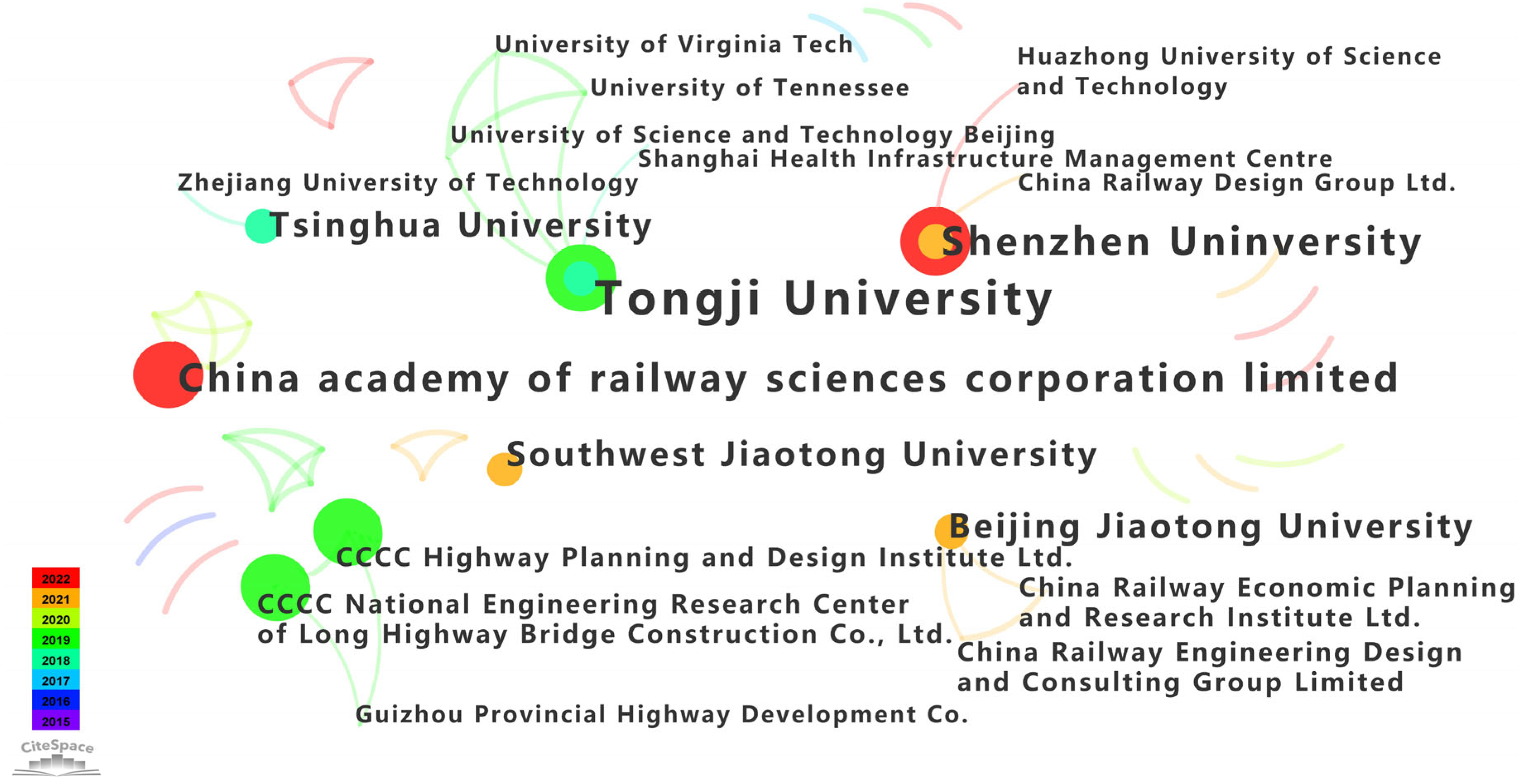 Buildings 13 02435 g006