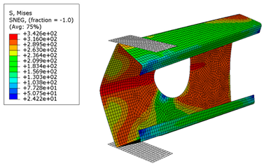Buildings 13 02436 i020
