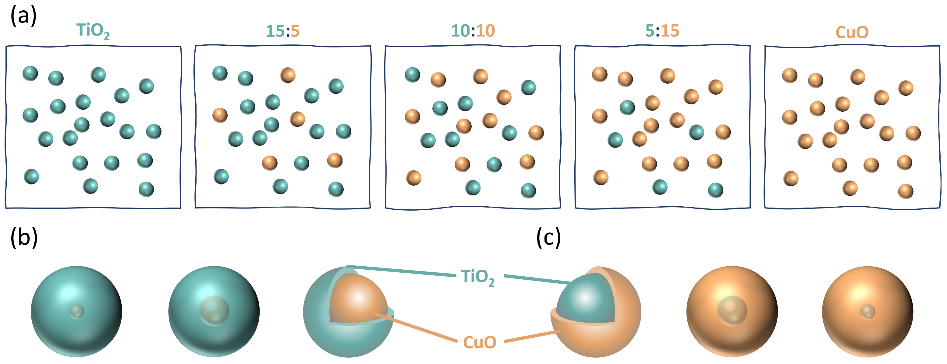 Buildings 13 02437 g001 Buildings 13 02437 g001