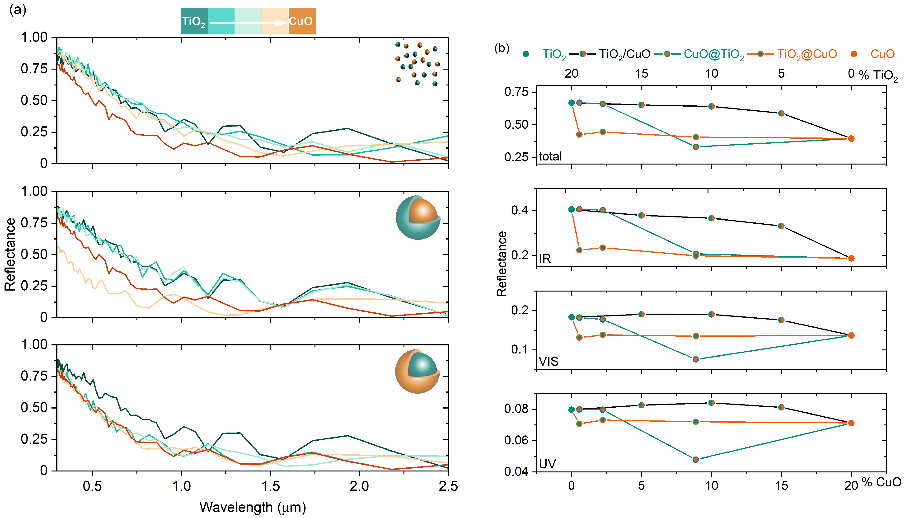 Buildings 13 02437 g002 Buildings 13 02437 g002