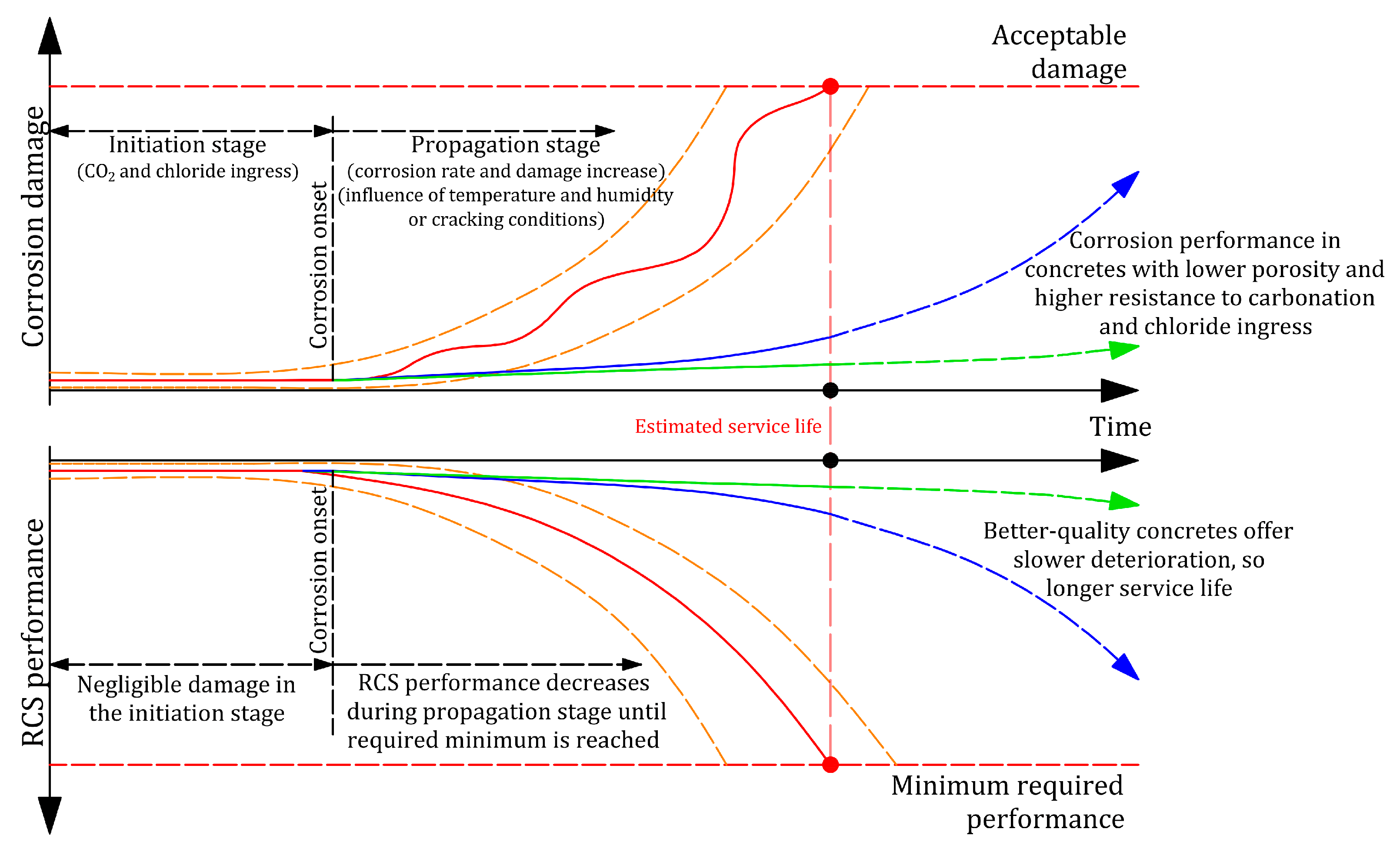 Buildings 13 02439 g001