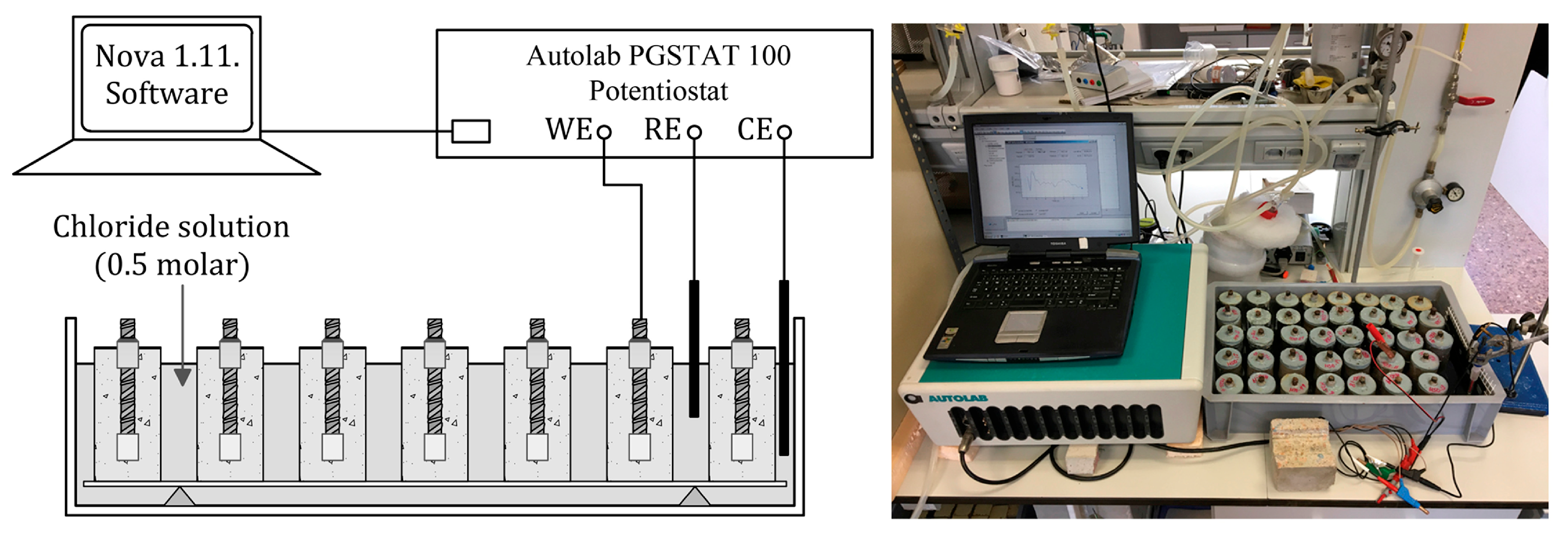 Buildings 13 02439 g007