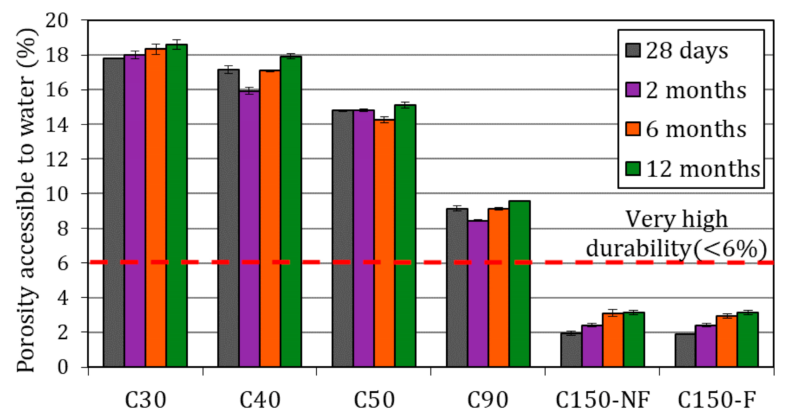 Buildings 13 02439 g008