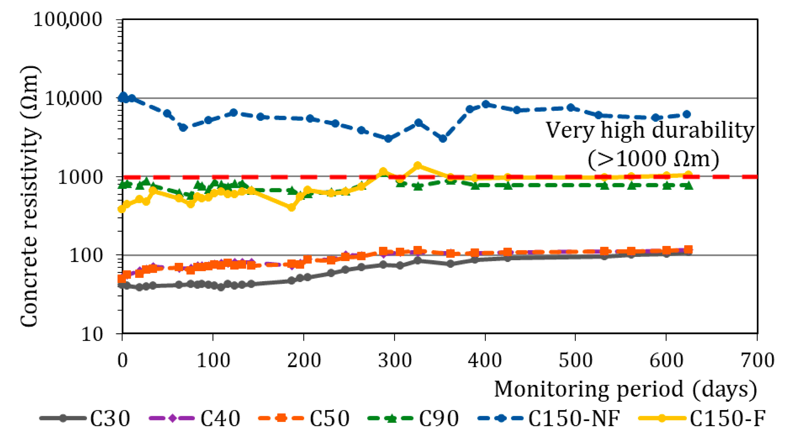 Buildings 13 02439 g016