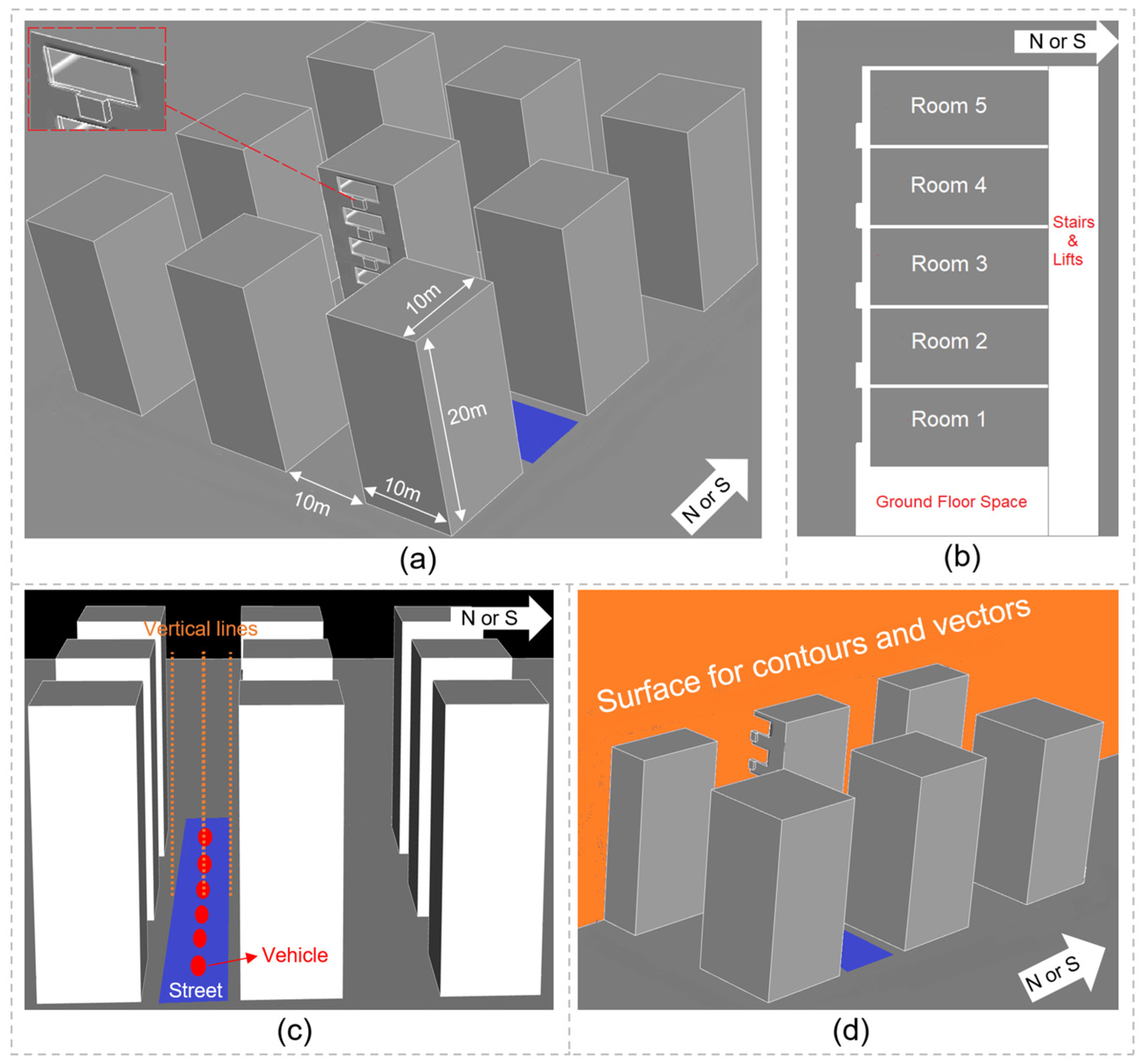 Buildings 13 02440 g001