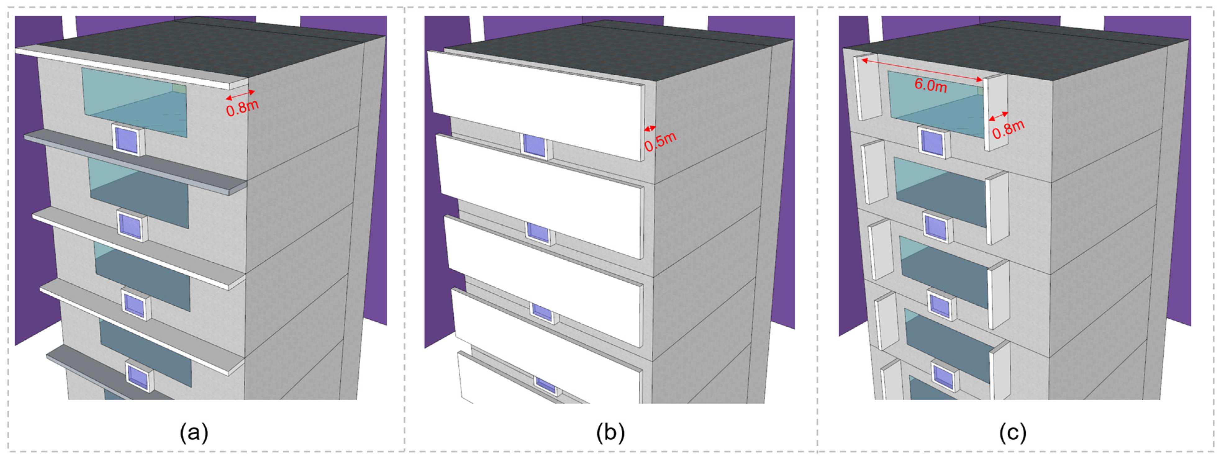 Buildings 13 02440 g003