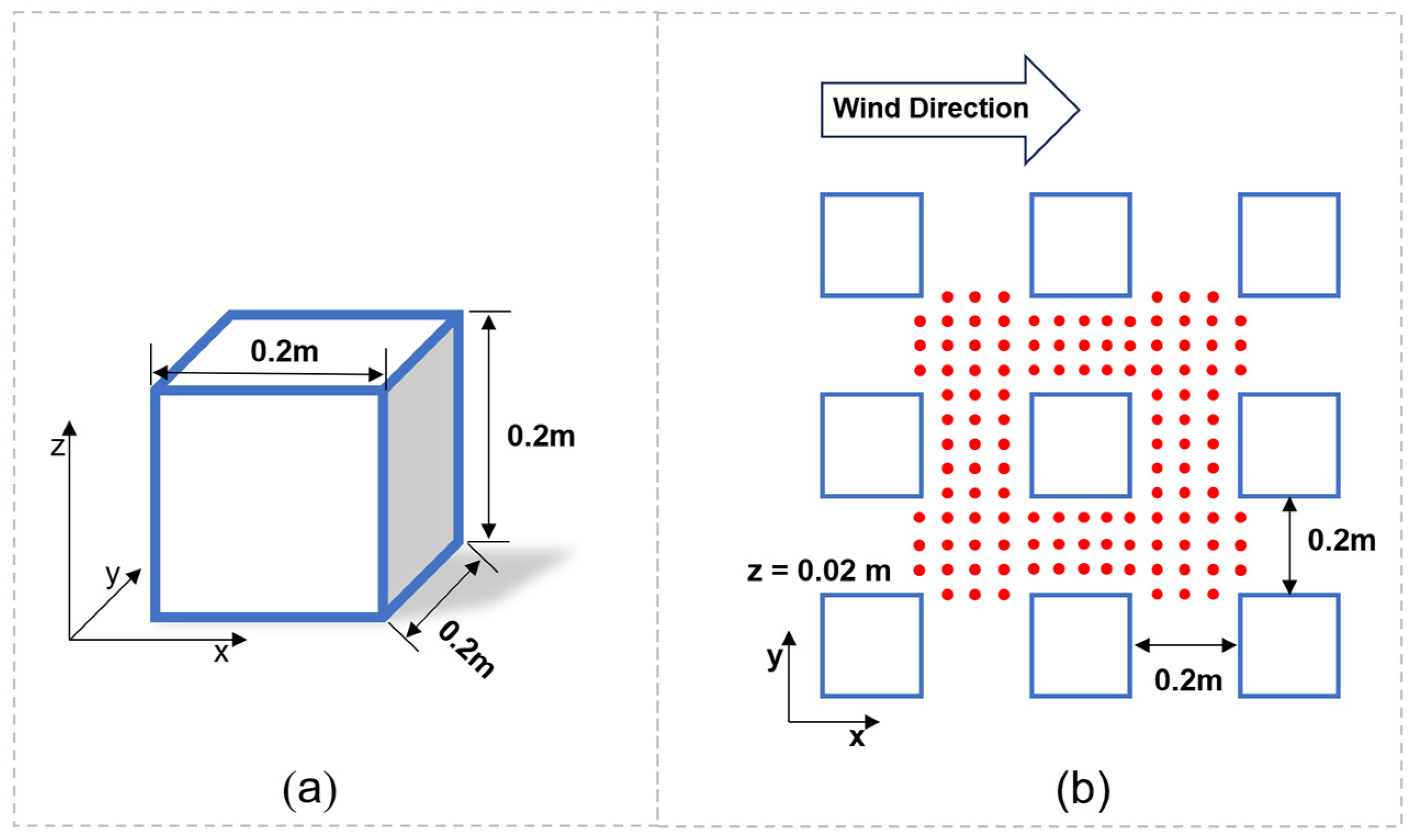 Buildings 13 02440 g006