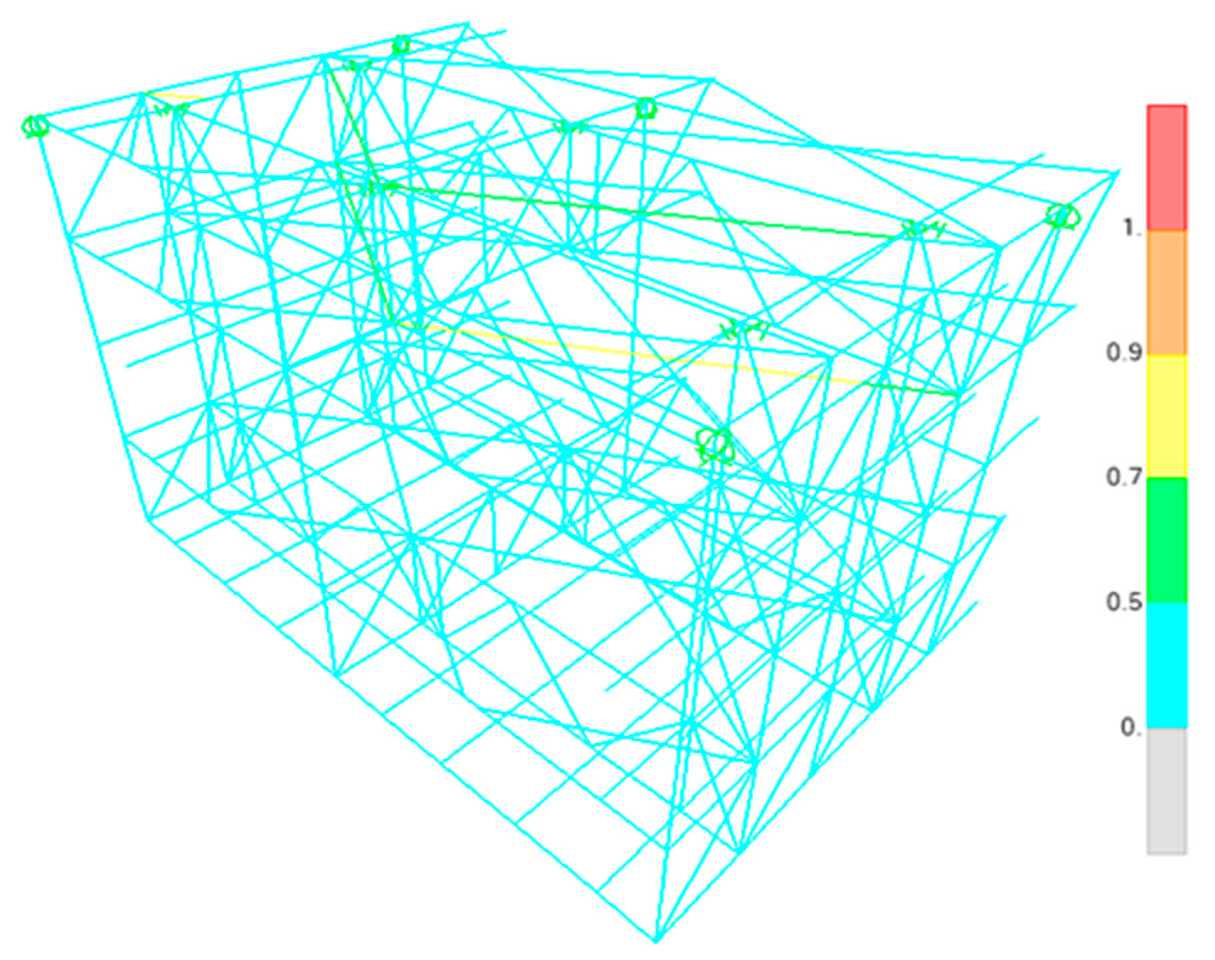 Buildings 13 02441 g005