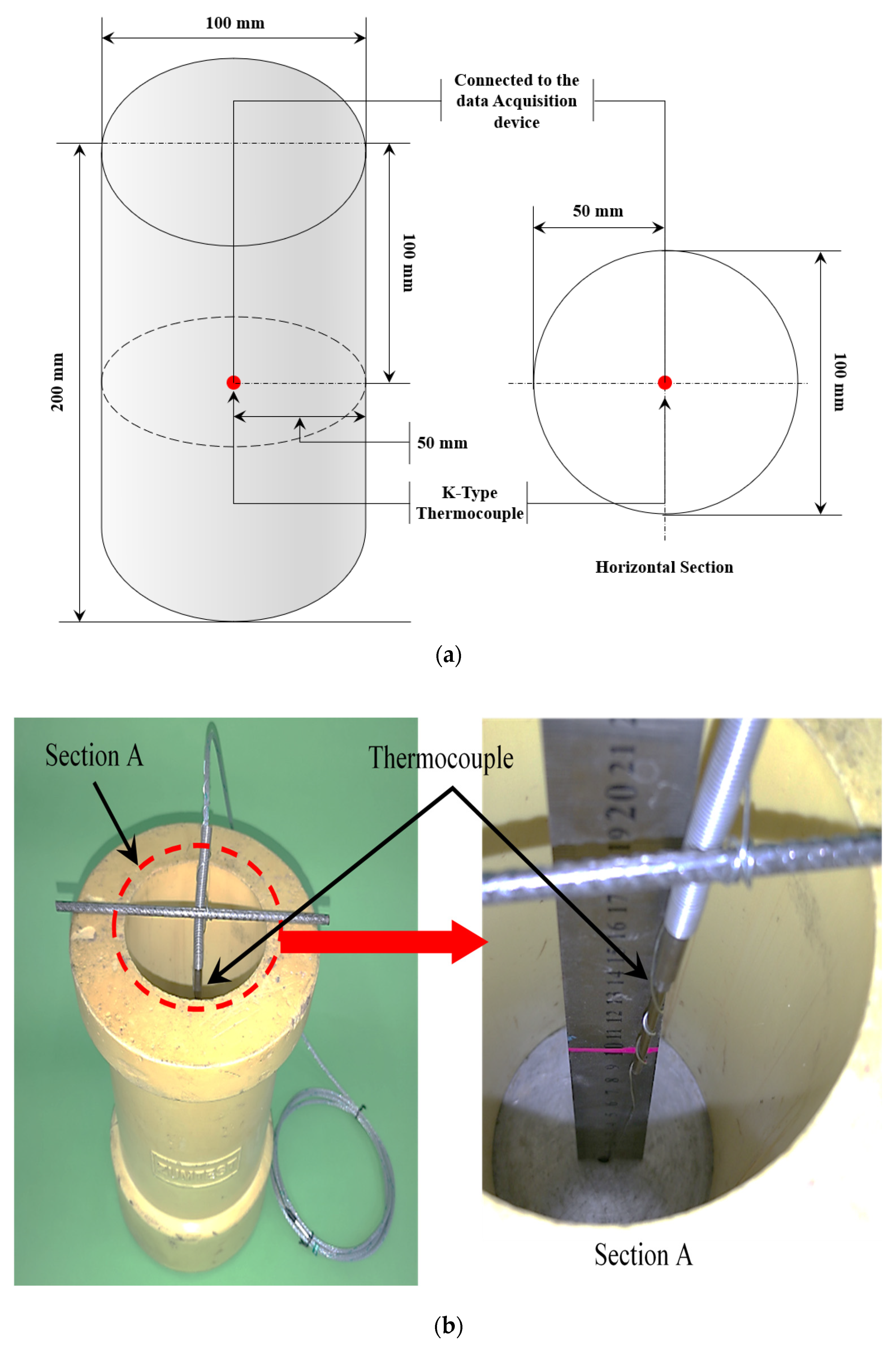 Buildings 13 02444 g002a