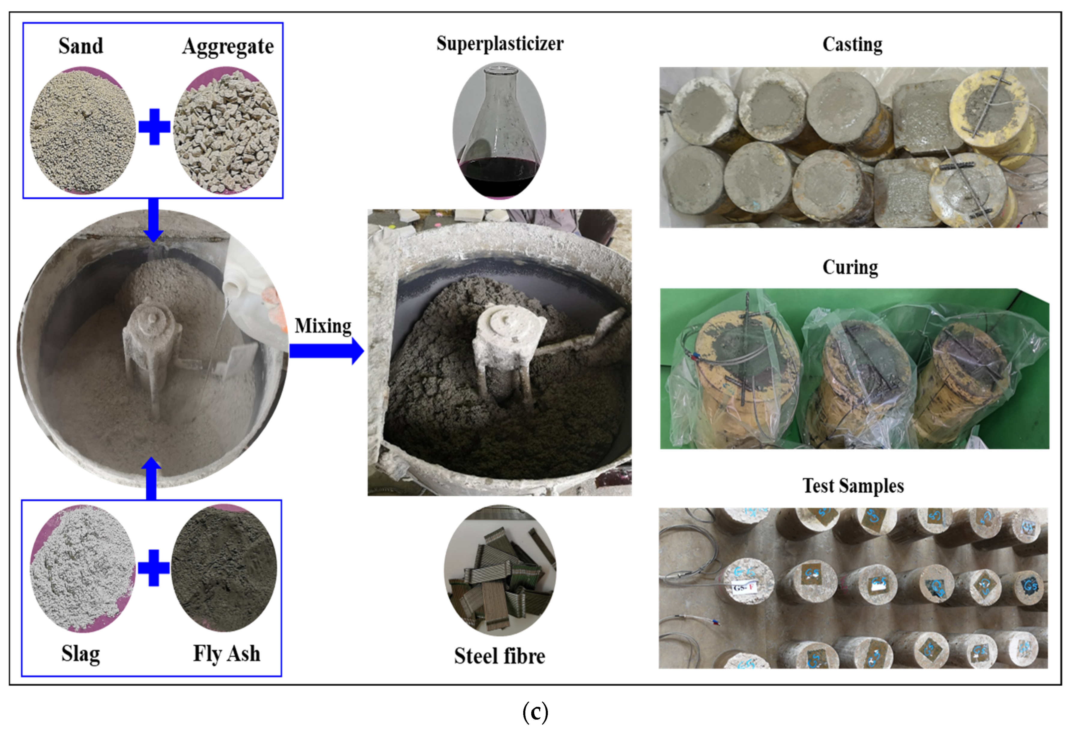 Buildings 13 02444 g002b