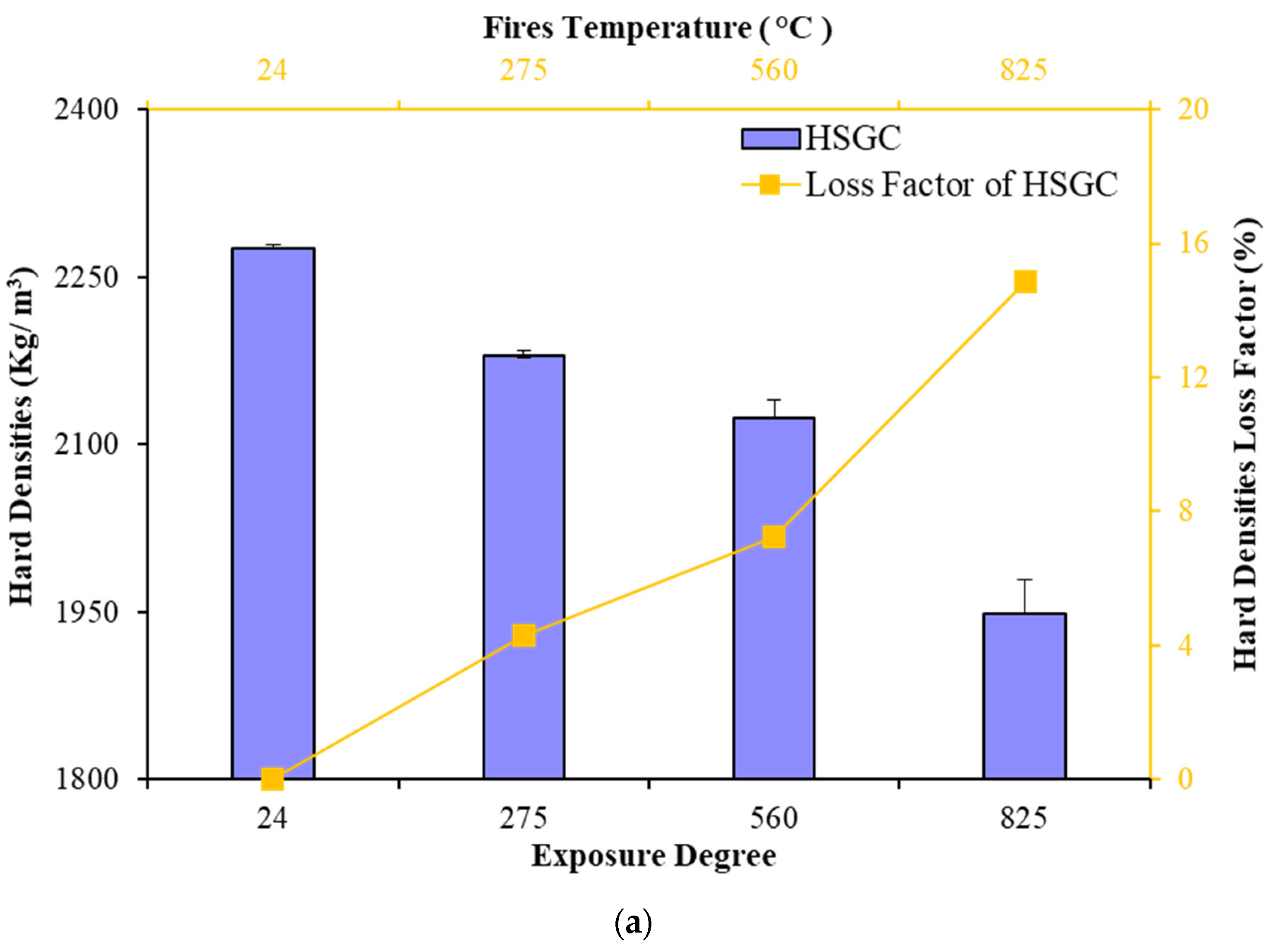 Buildings 13 02444 g012a