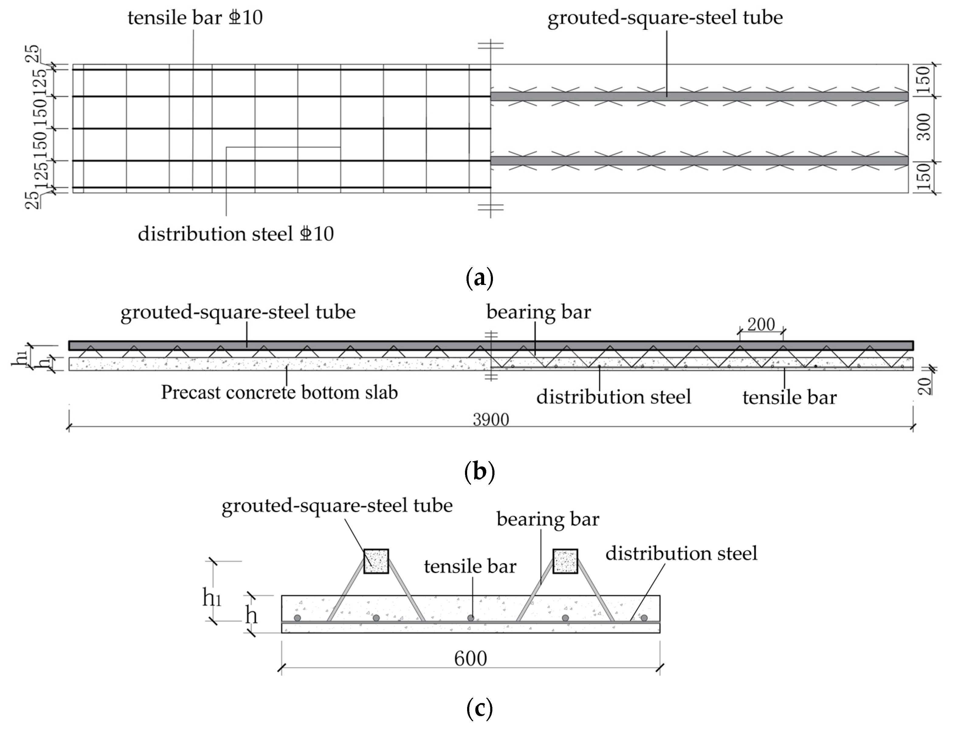 Buildings 13 02447 g002