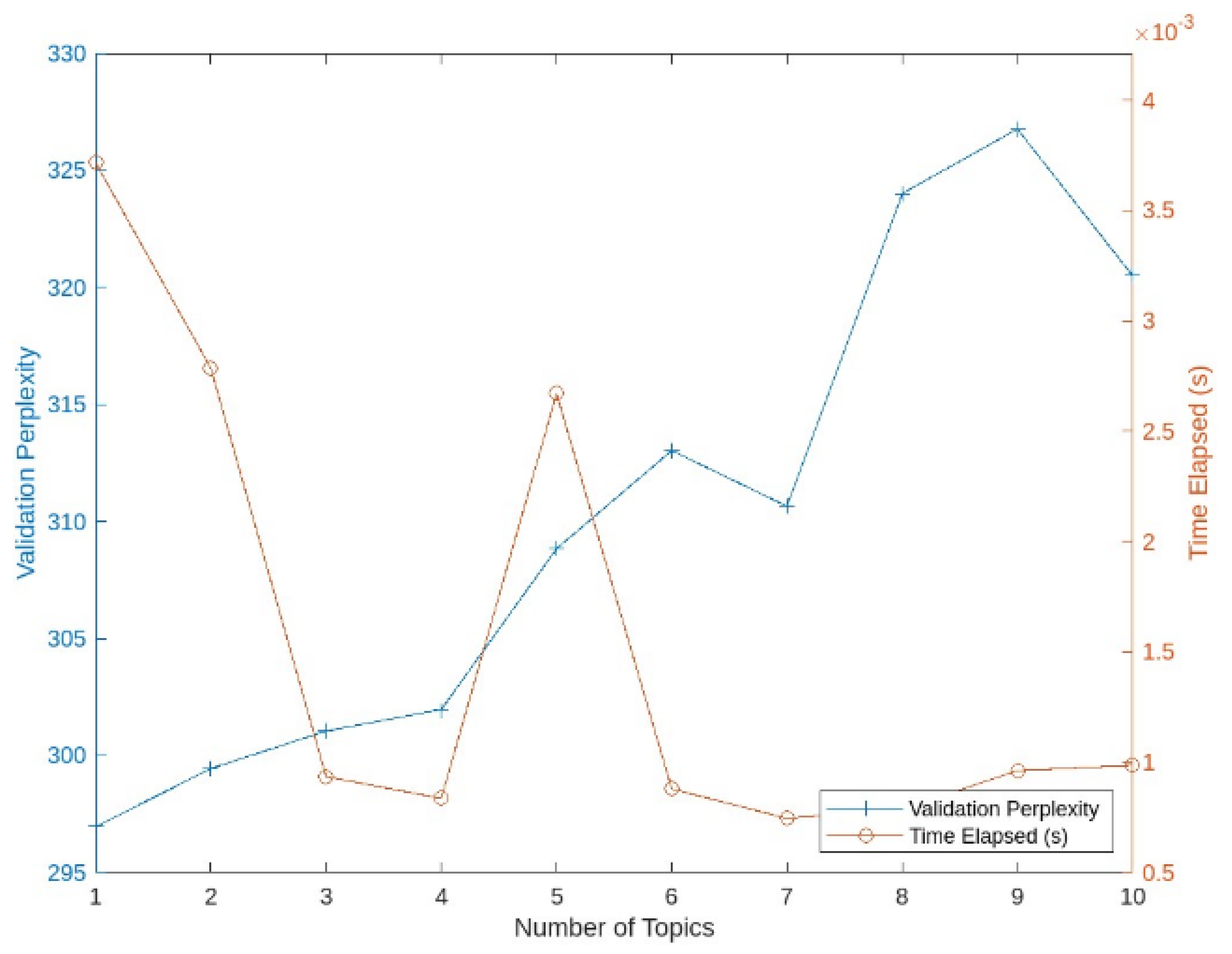 Buildings 13 02449 g003