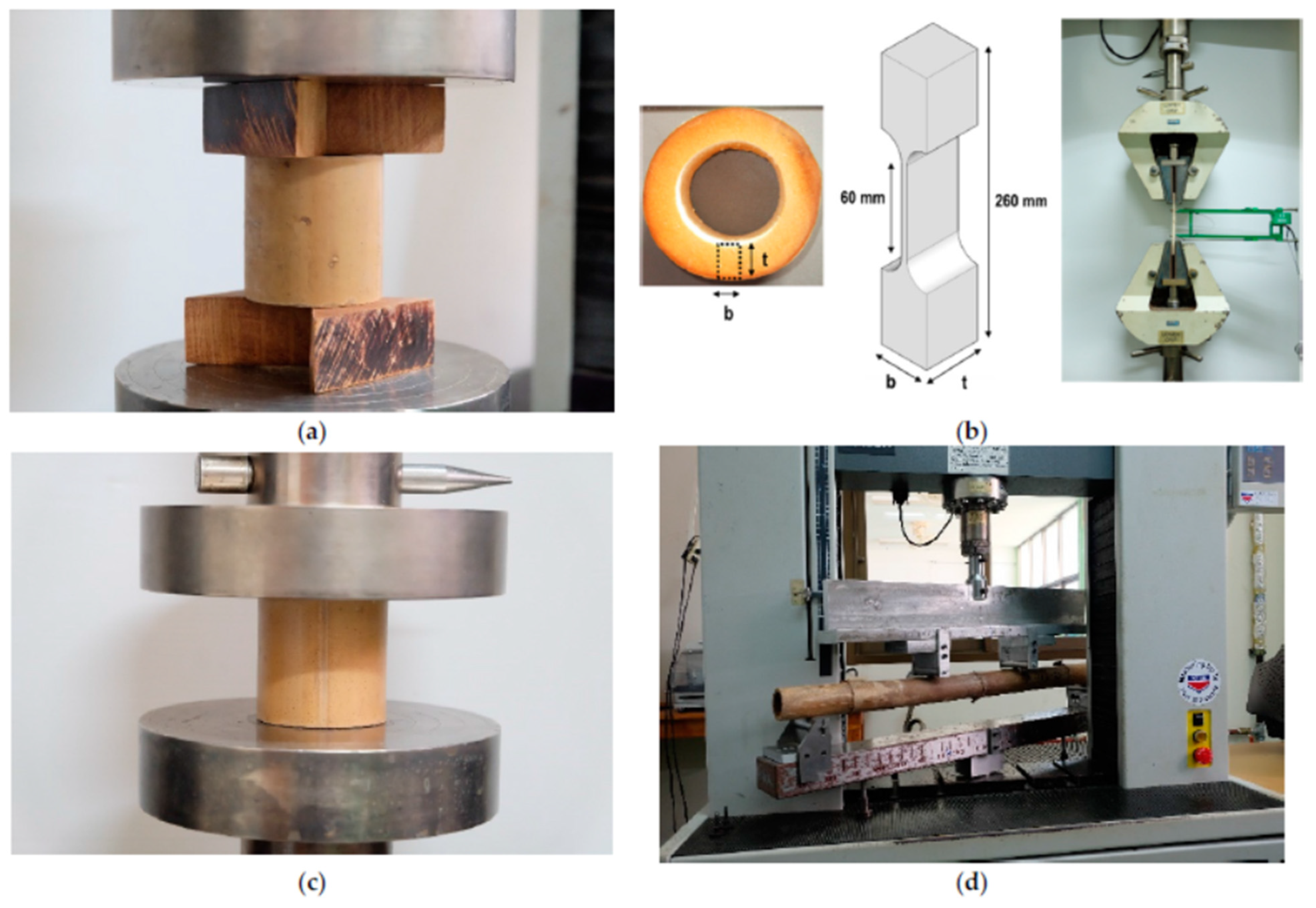 Buildings 13 02449 g011