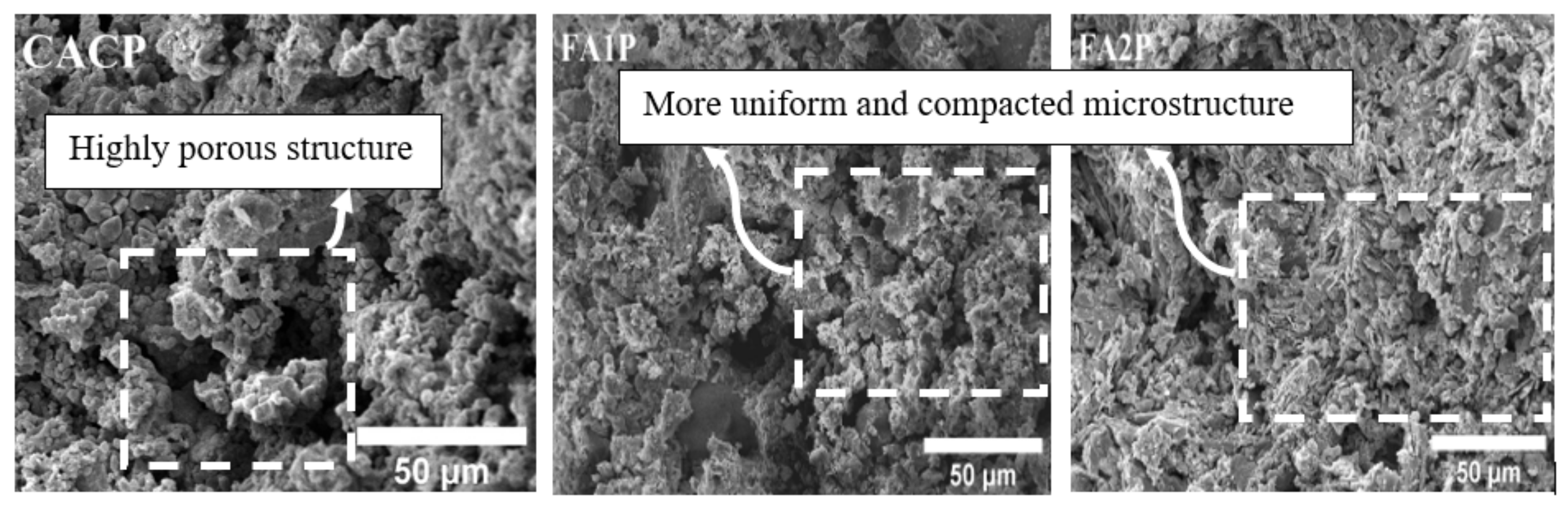 Buildings 13 02453 g011