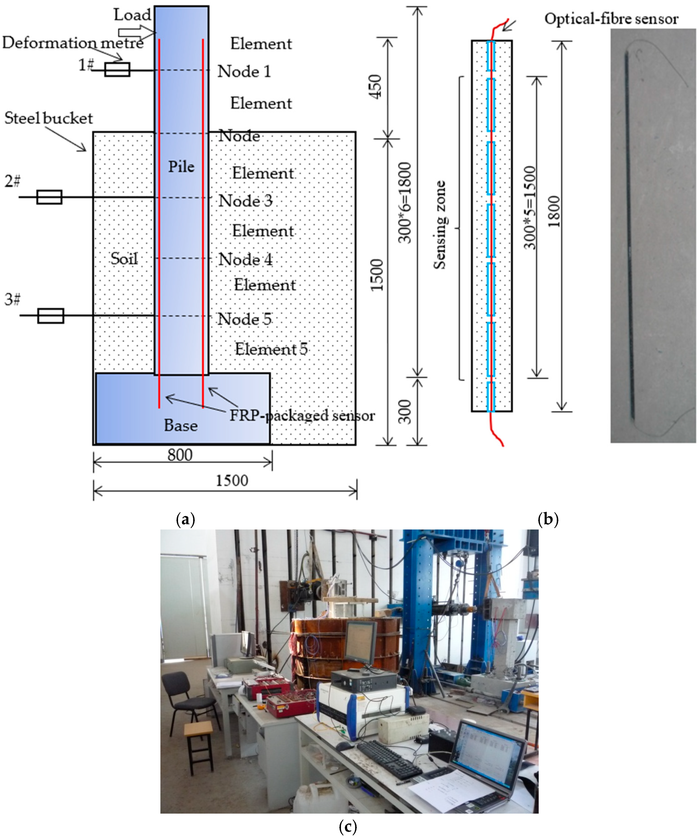 Buildings 13 02454 g011