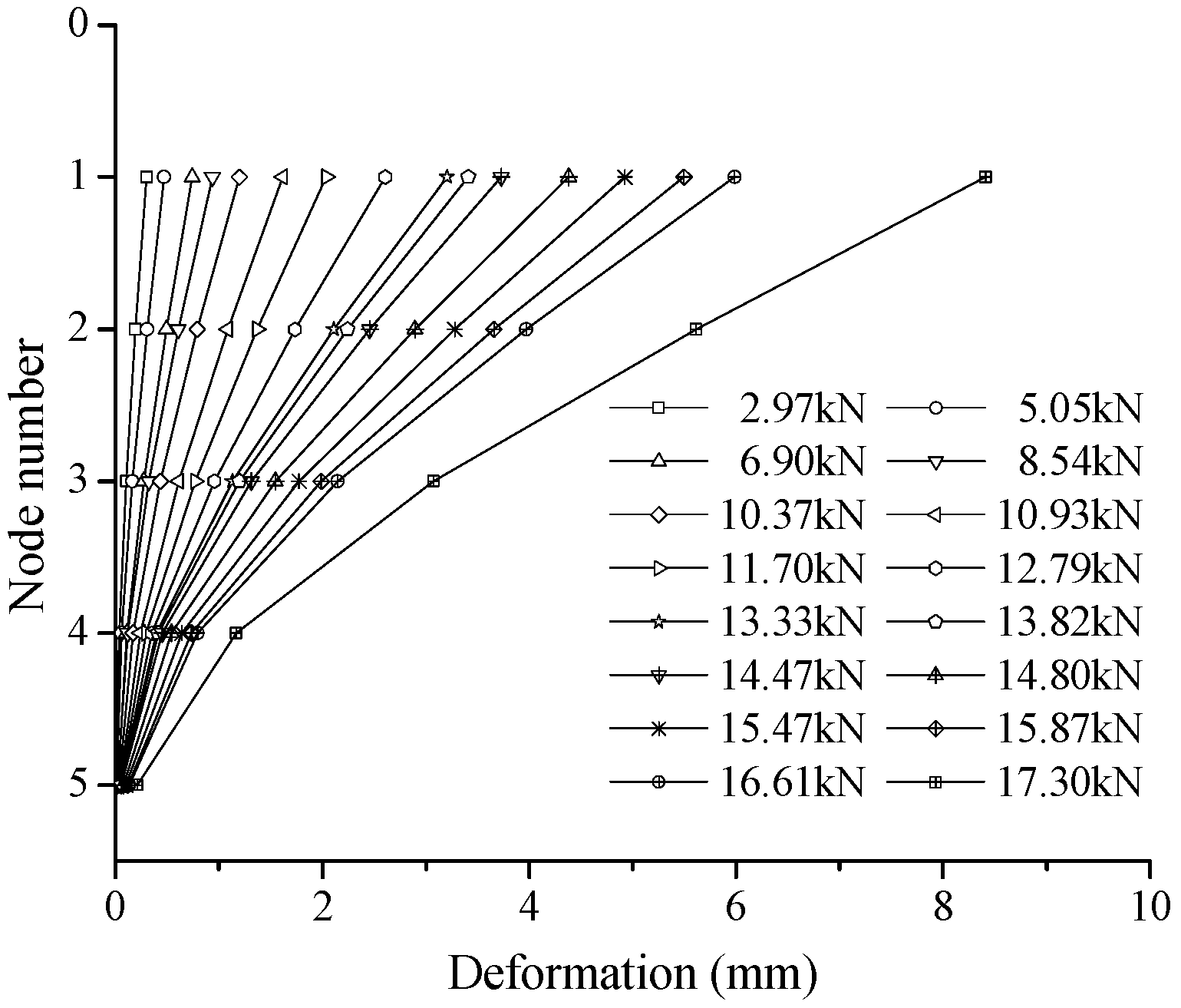 Buildings 13 02454 g014