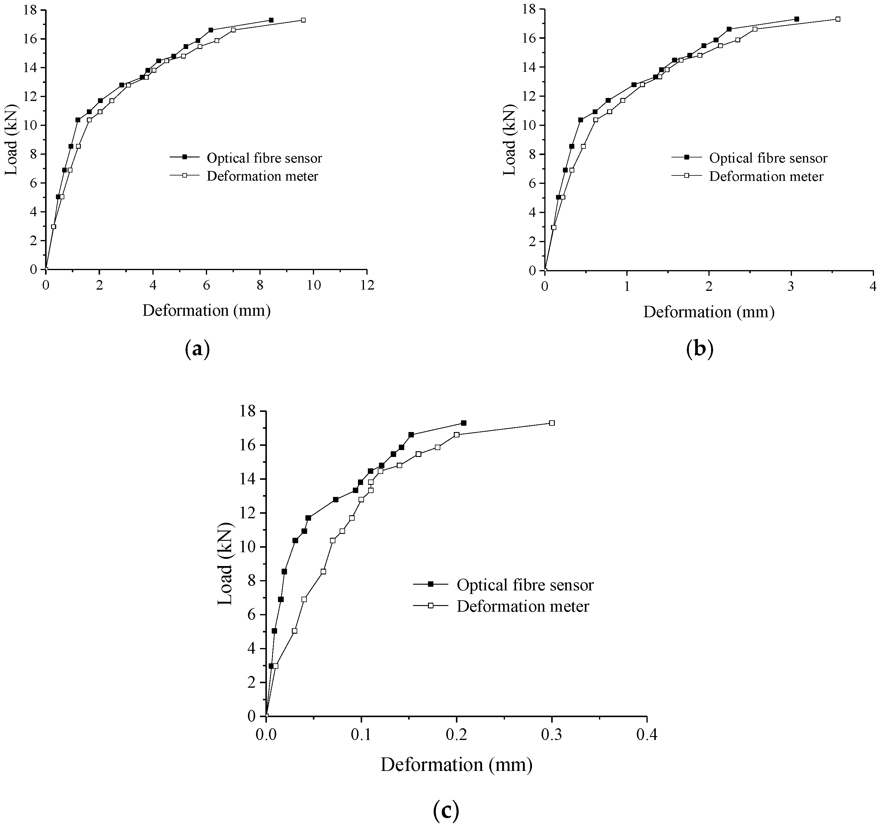 Buildings 13 02454 g015