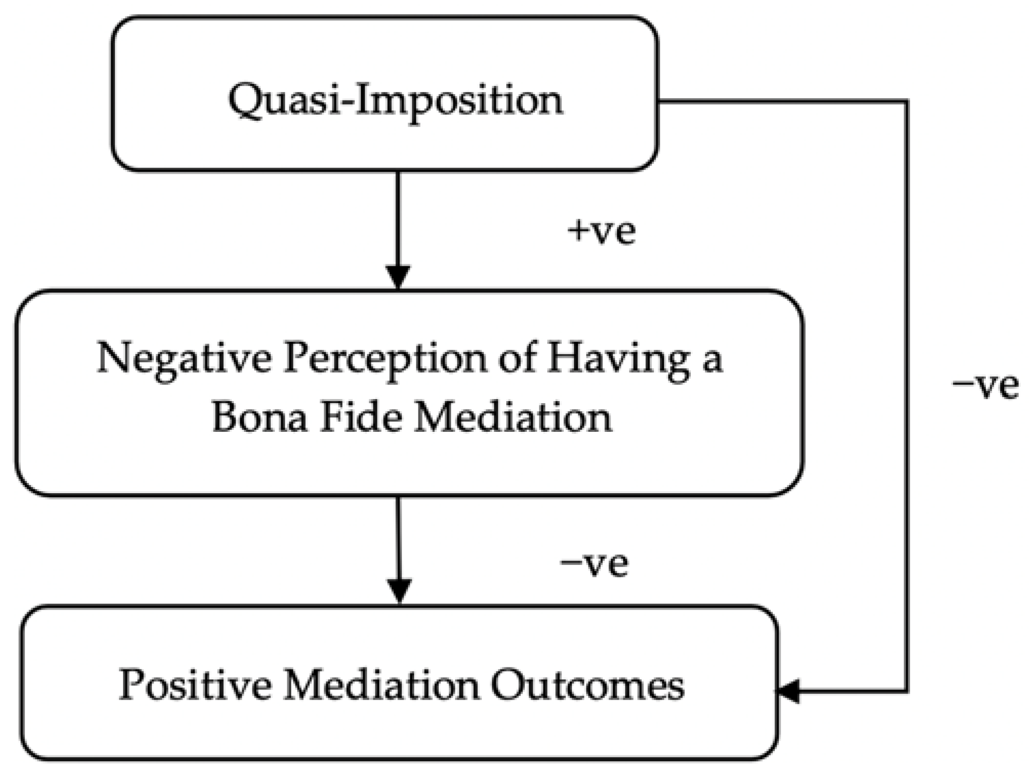 Buildings 13 02460 g001
