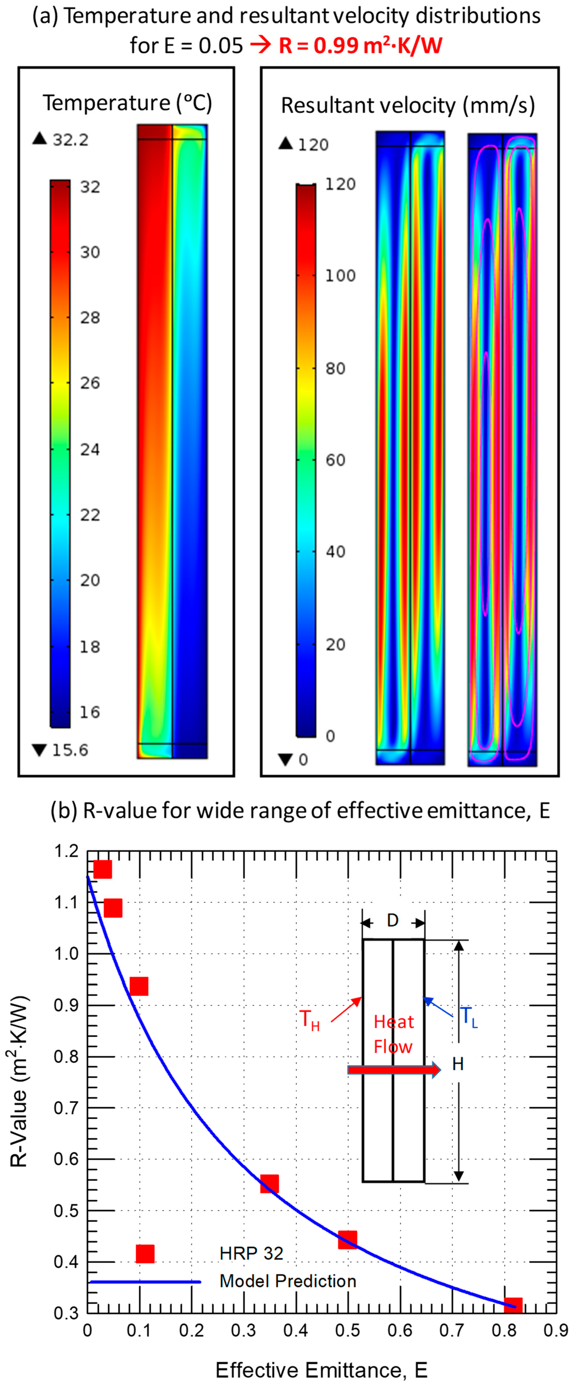 Buildings 13 02461 g002