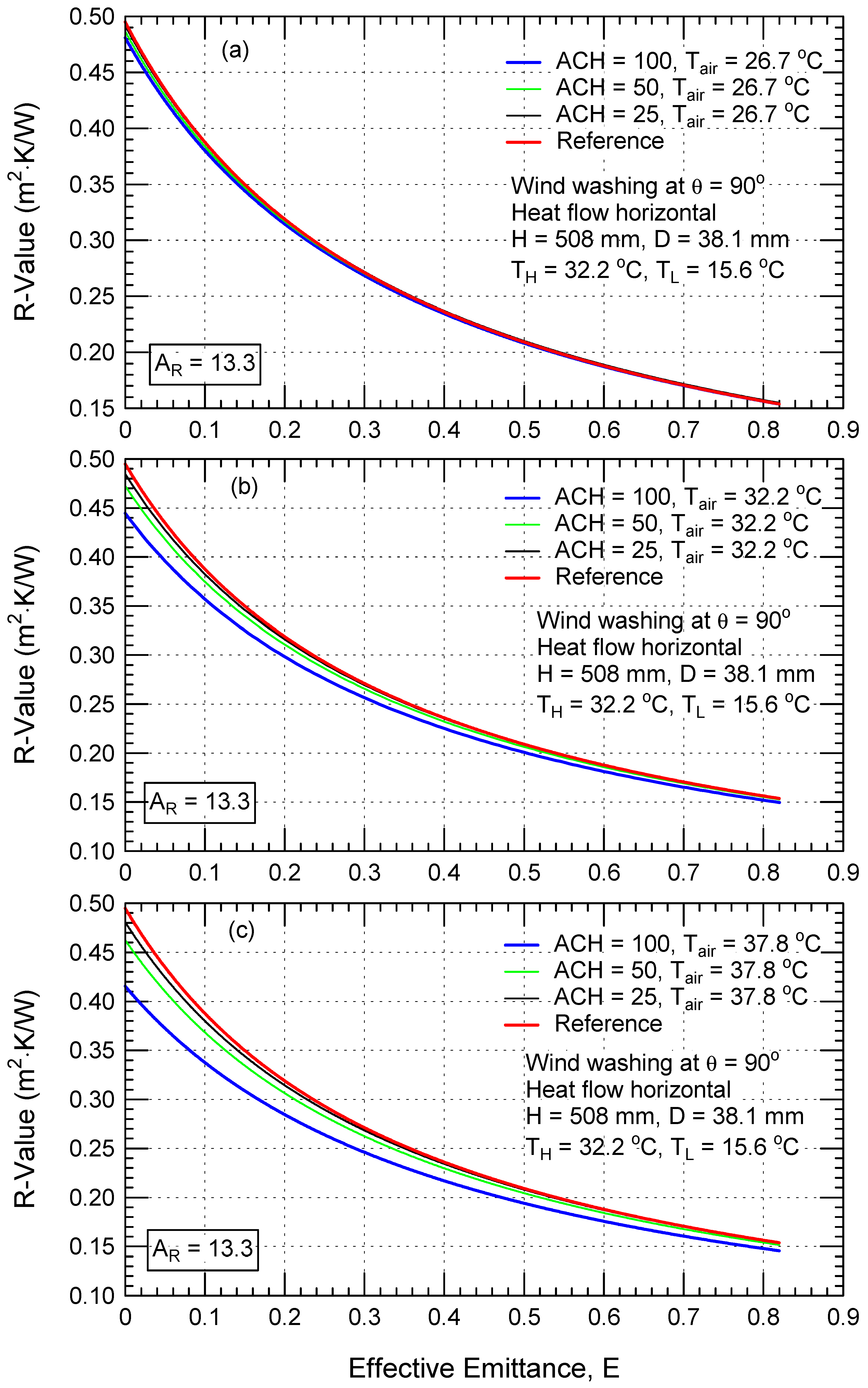 Buildings 13 02461 g006
