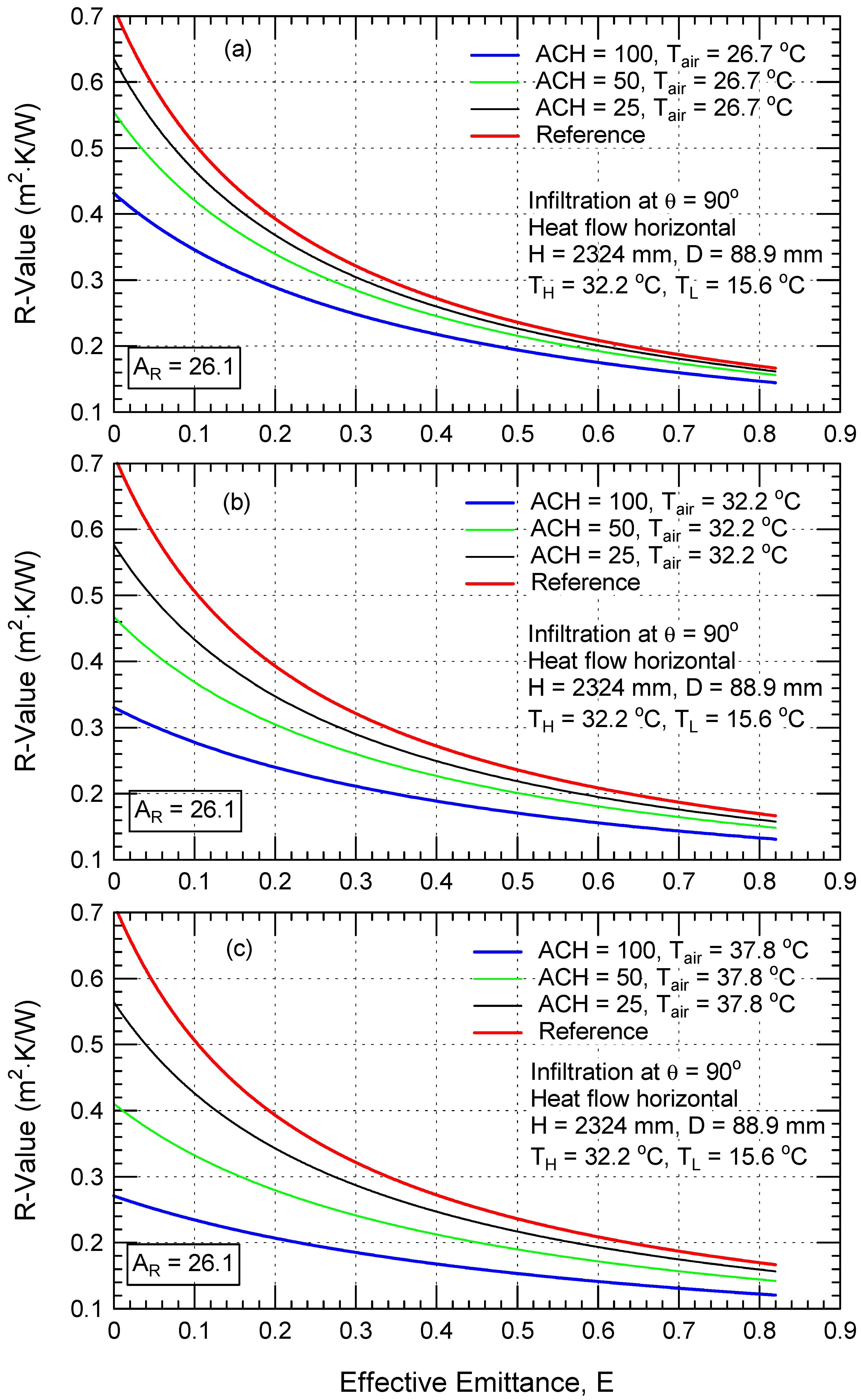 Buildings 13 02461 g013