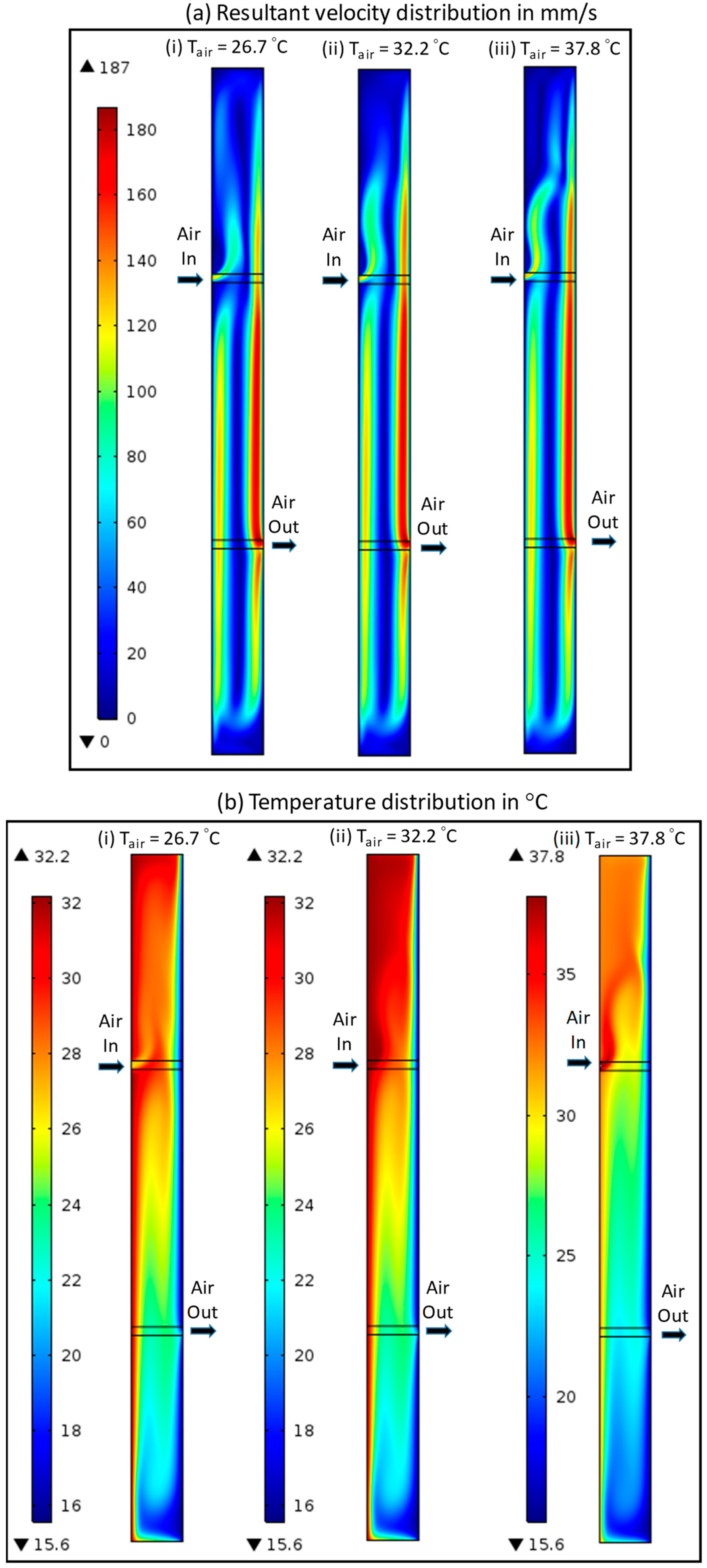 Buildings 13 02461 g0a2
