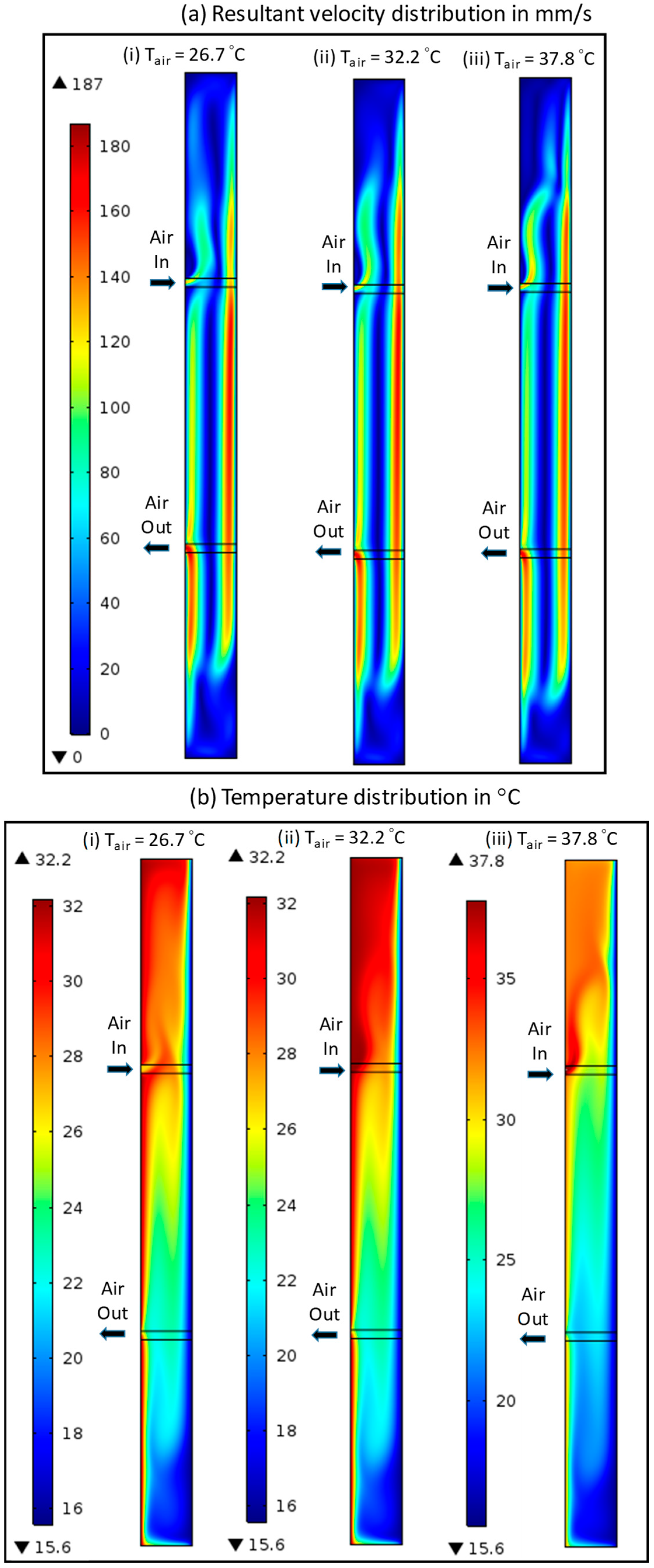 Buildings 13 02461 g0a4