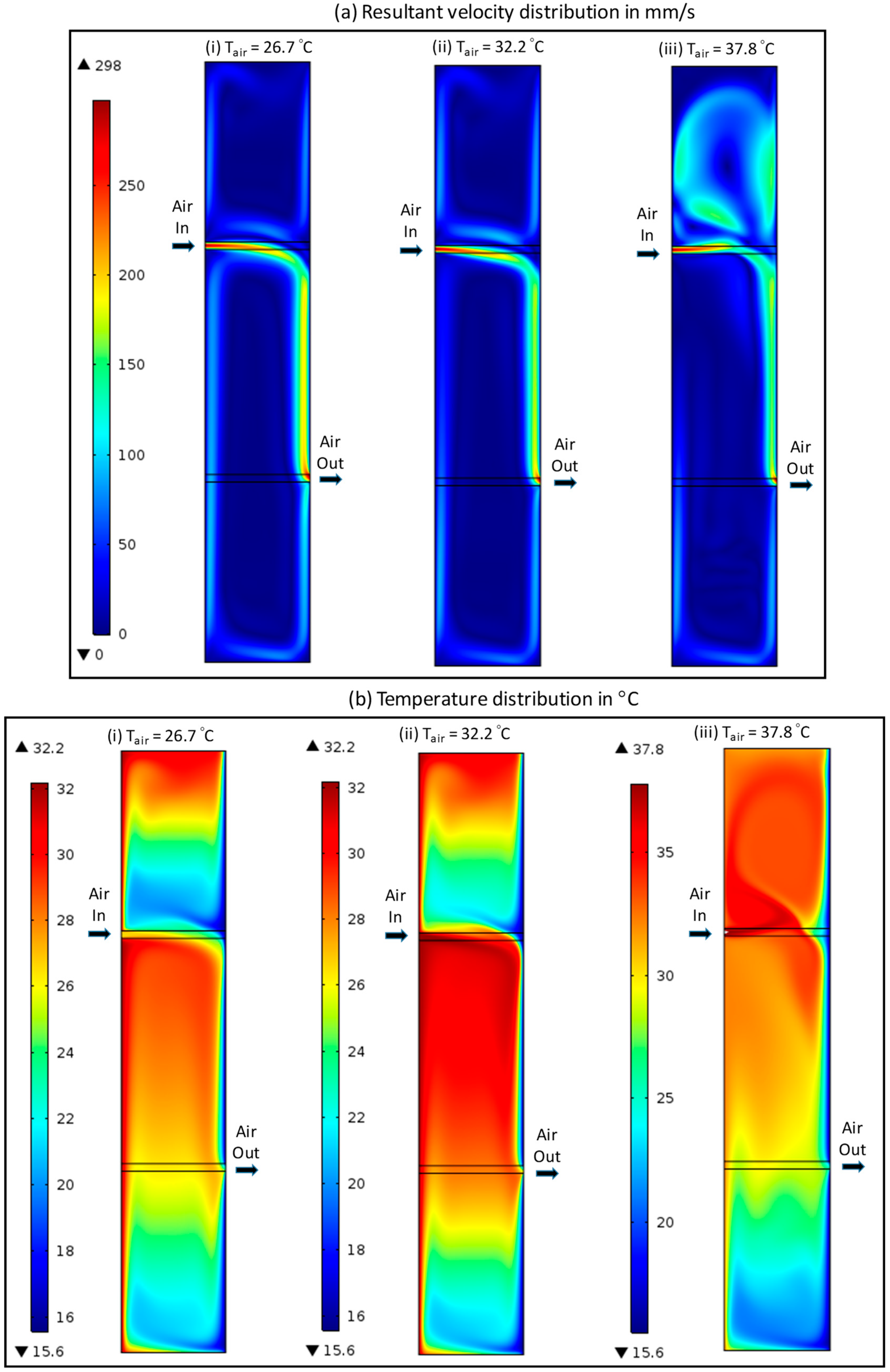 Buildings 13 02461 g0a6